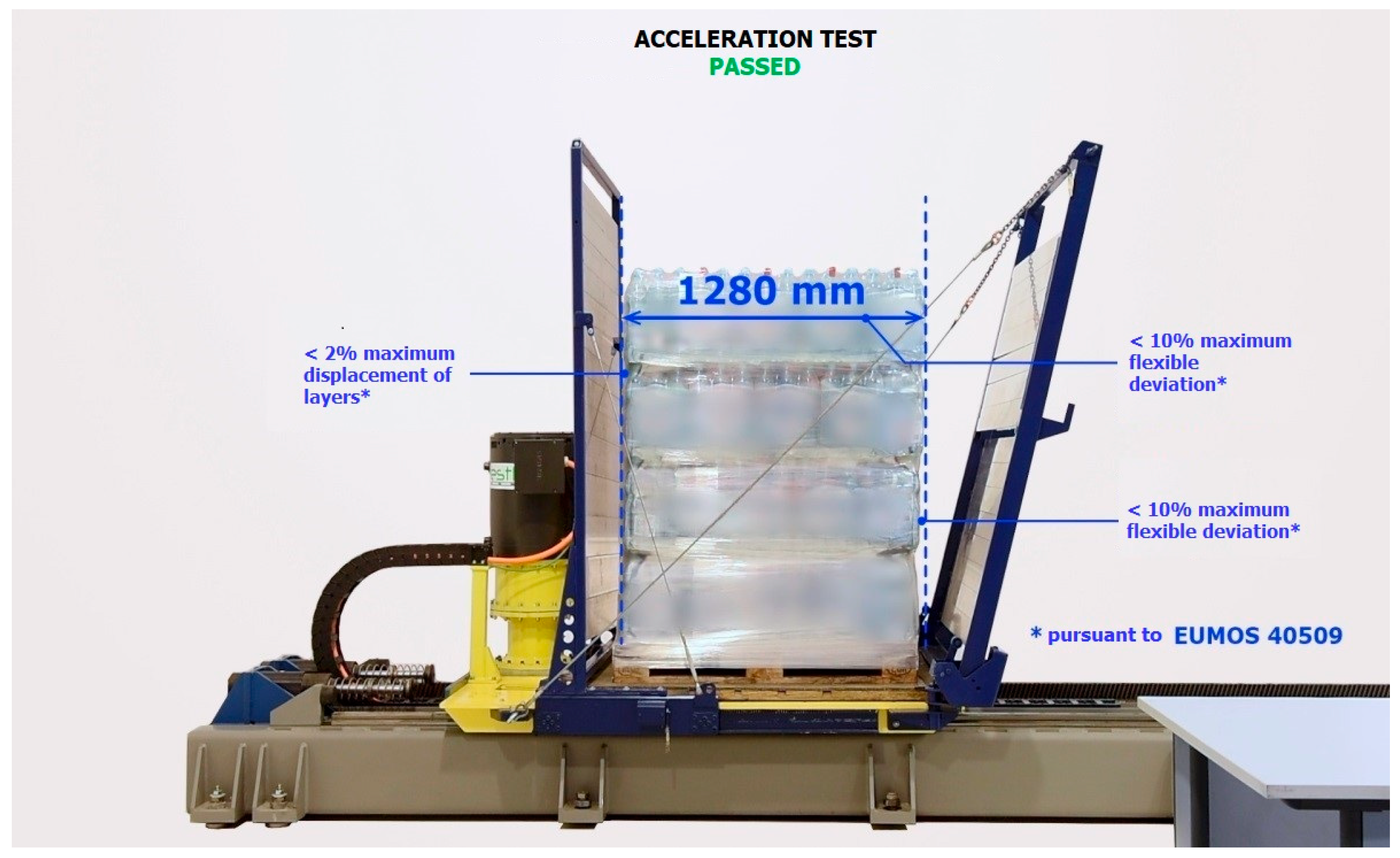 Sensors 21 05129 g003 Sensors 21 05129 g003