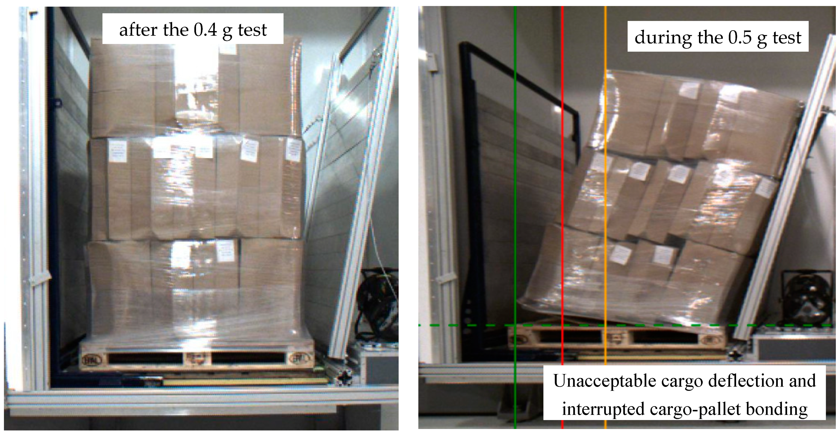Sensors 21 05129 g010 Sensors 21 05129 g010