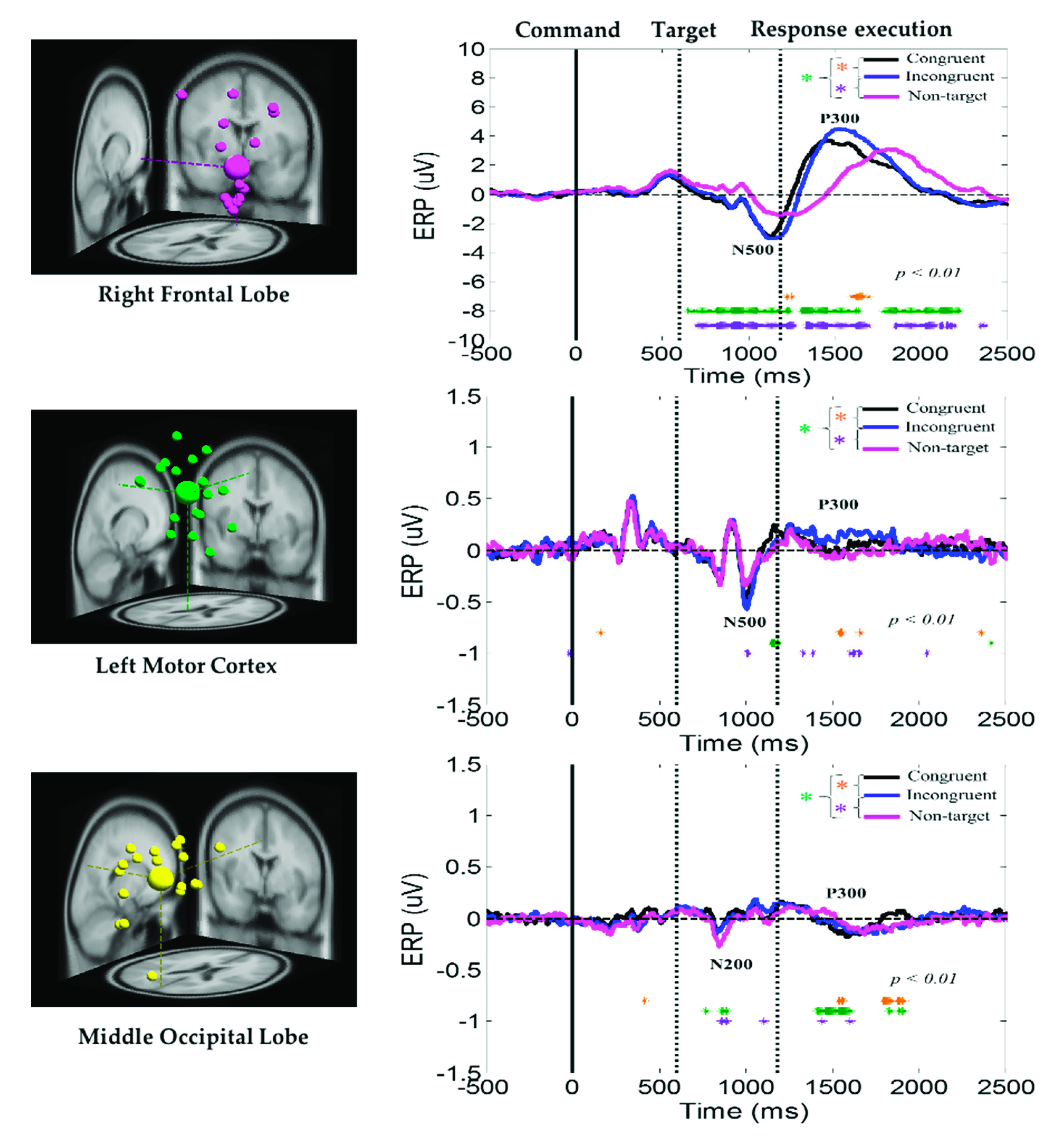 Sensors 21 05213 g006