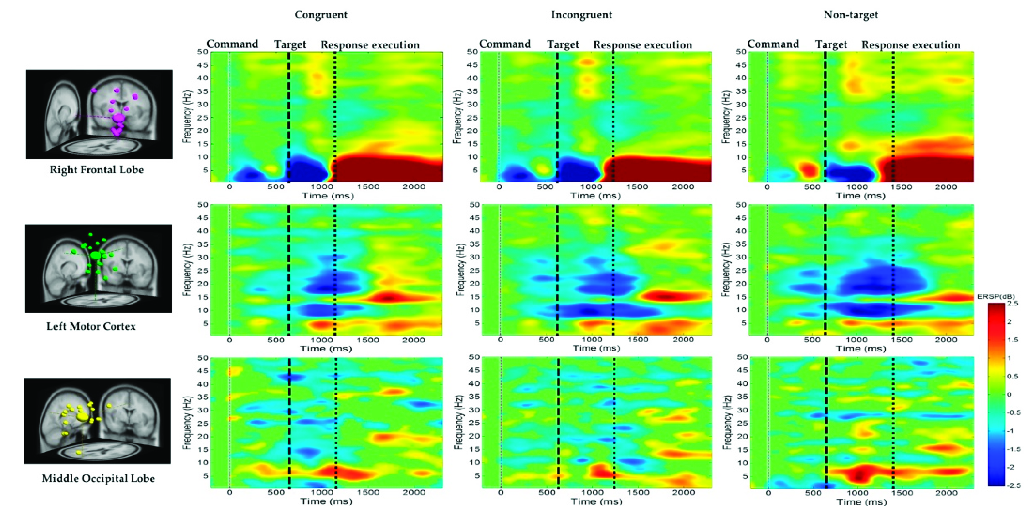 Sensors 21 05213 g007