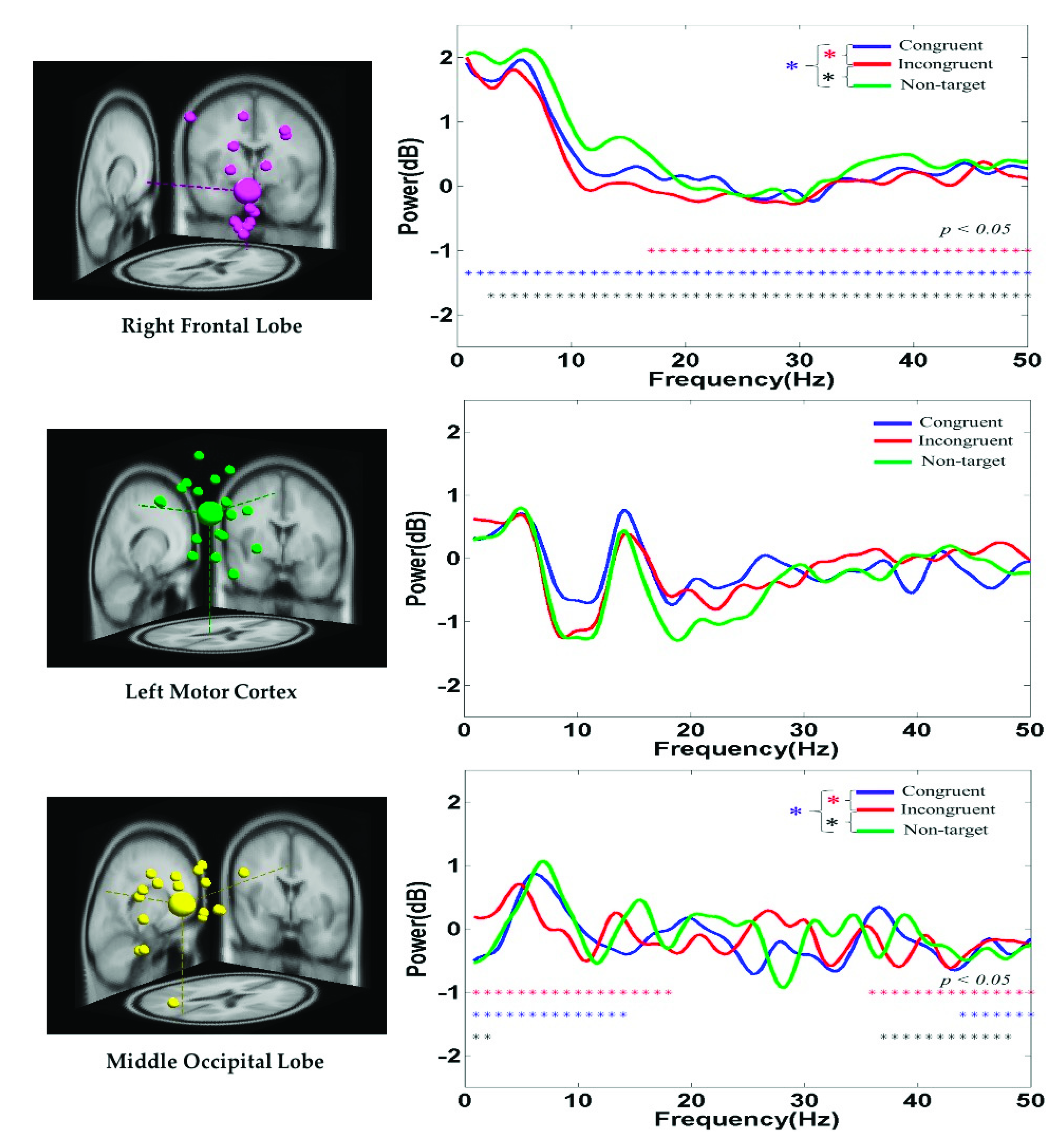 Sensors 21 05213 g008