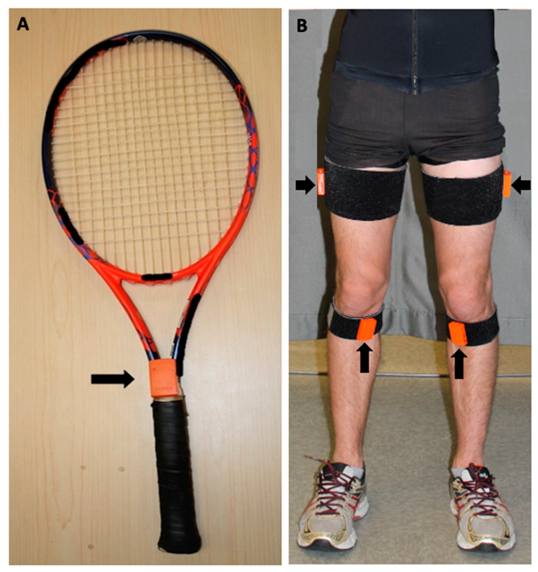 Sensors | Free Full-Text | The Effects of Knee Flexion on Tennis Serve  Performance of Intermediate Level Tennis Players