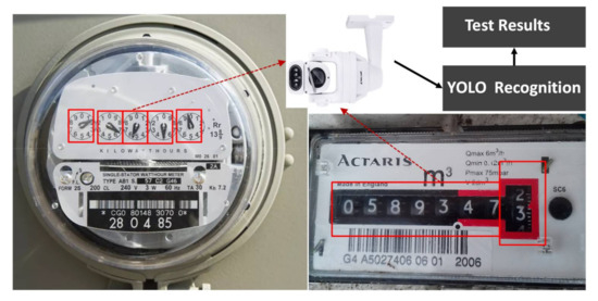 Smart Room Sensor - v2.0 (SRS-2)