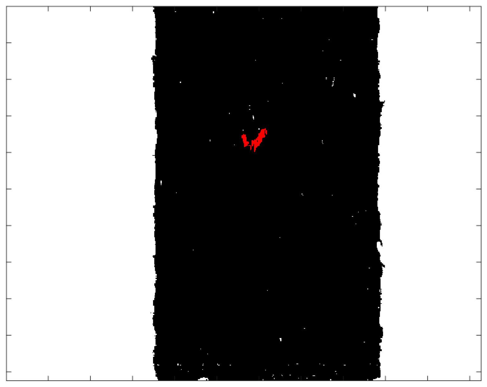 Sensors 21 05279 g007