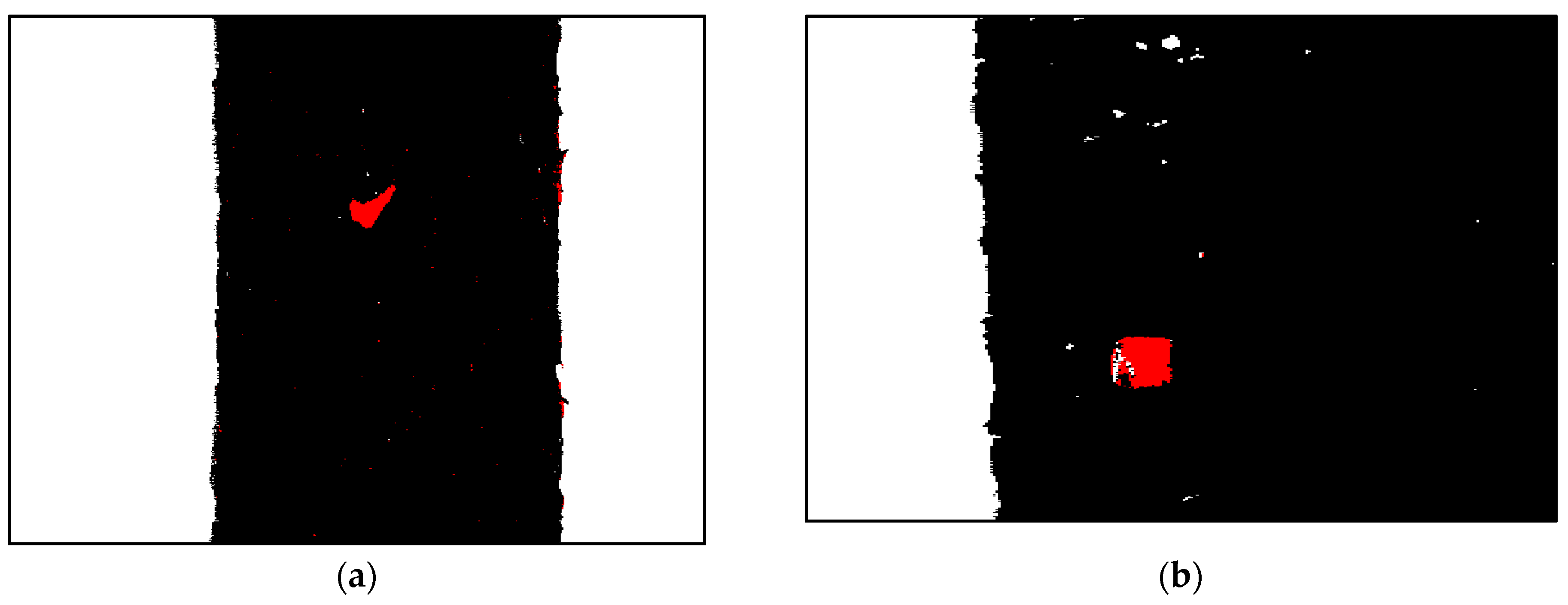 Sensors 21 05279 g012