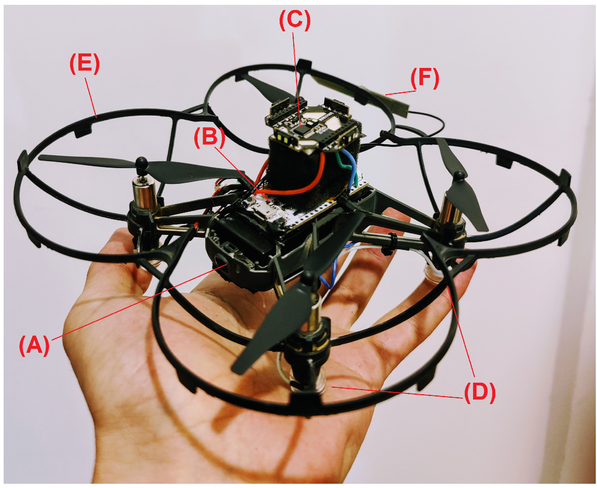 Sensors | Free Full-Text | Vision-Less Sensing for Autonomous Micro-Drones