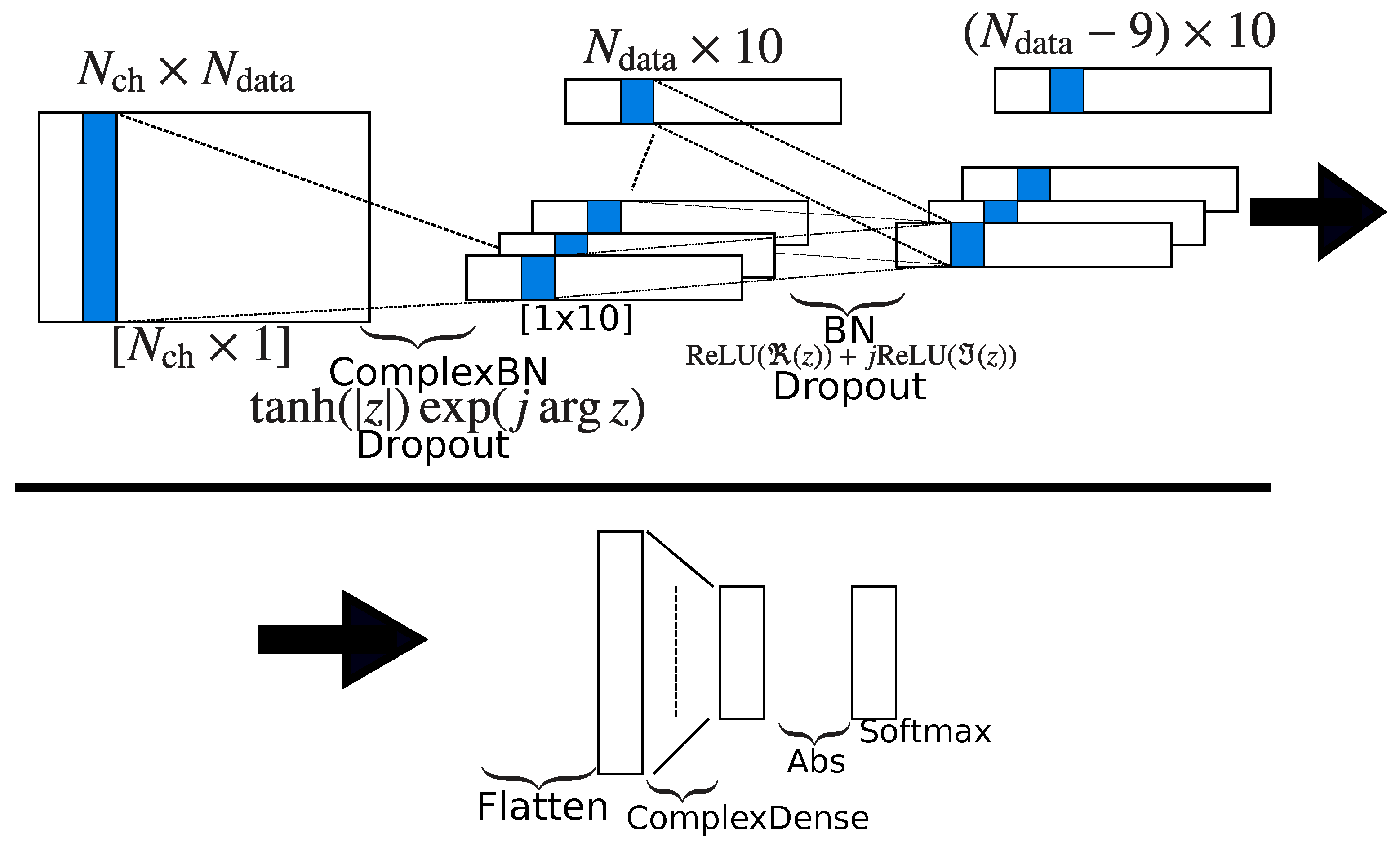 Generic Visual Perception Processor Gvpp Pdf