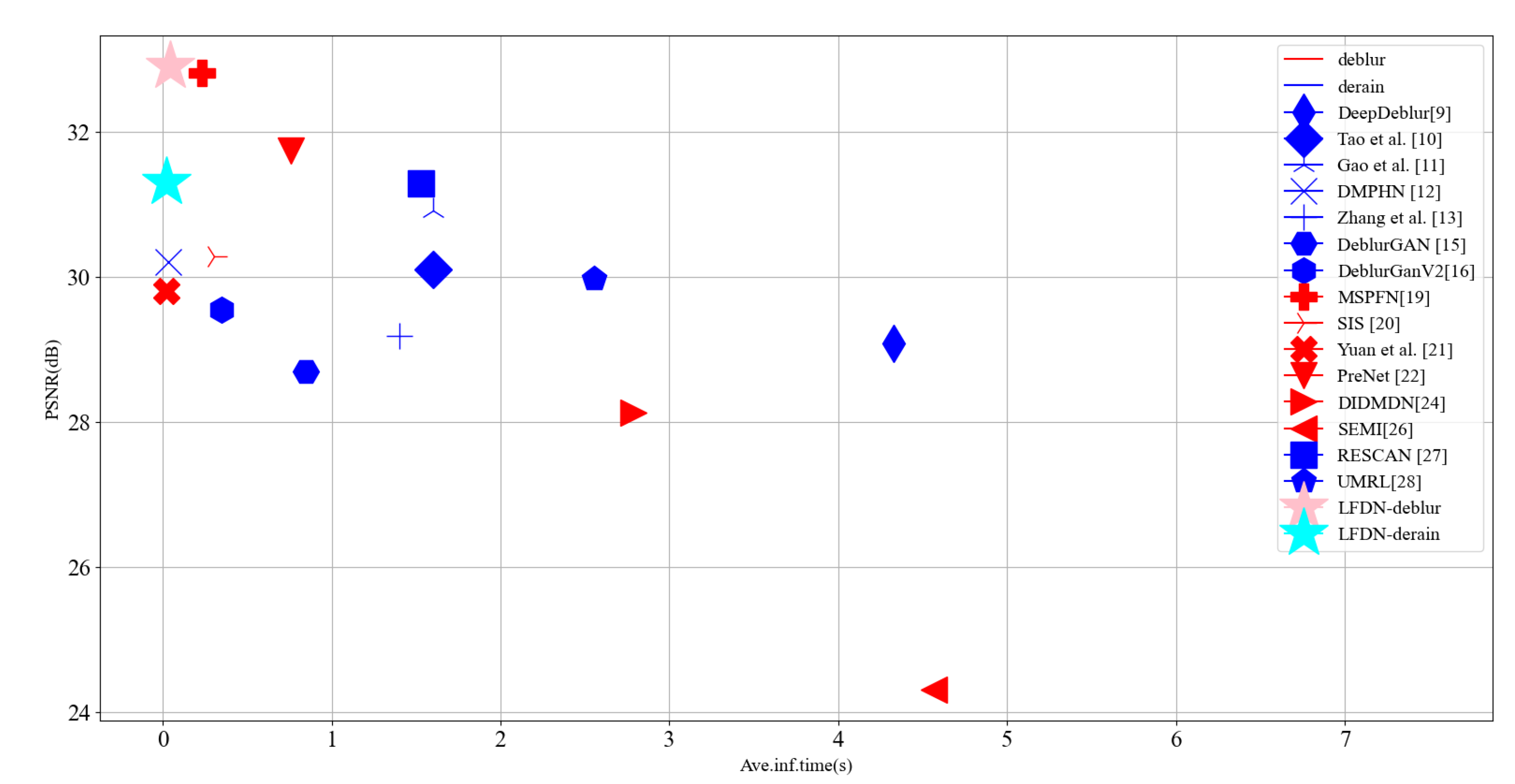 Sensors 21 05312 g001