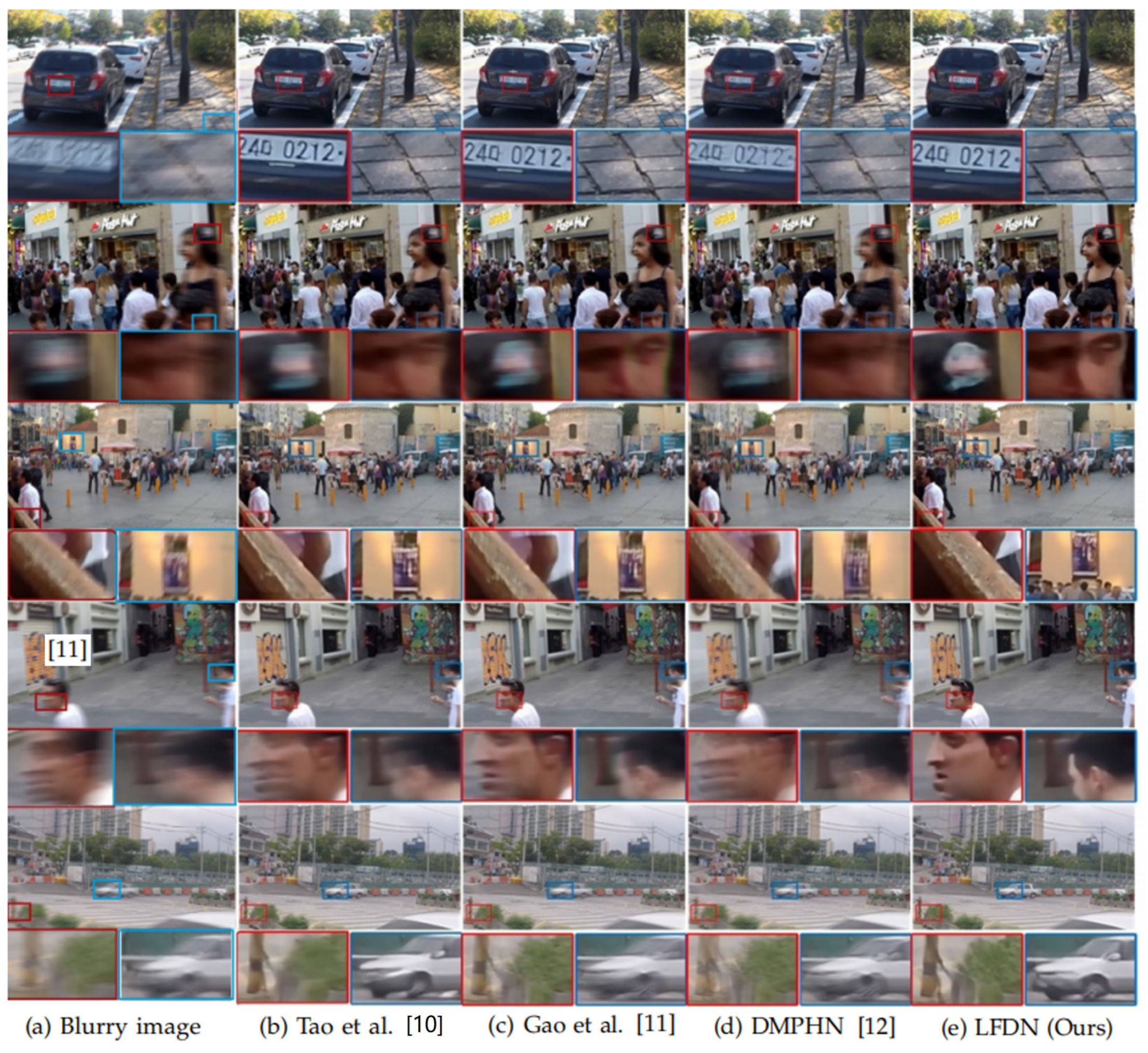 Sensors 21 05312 g008