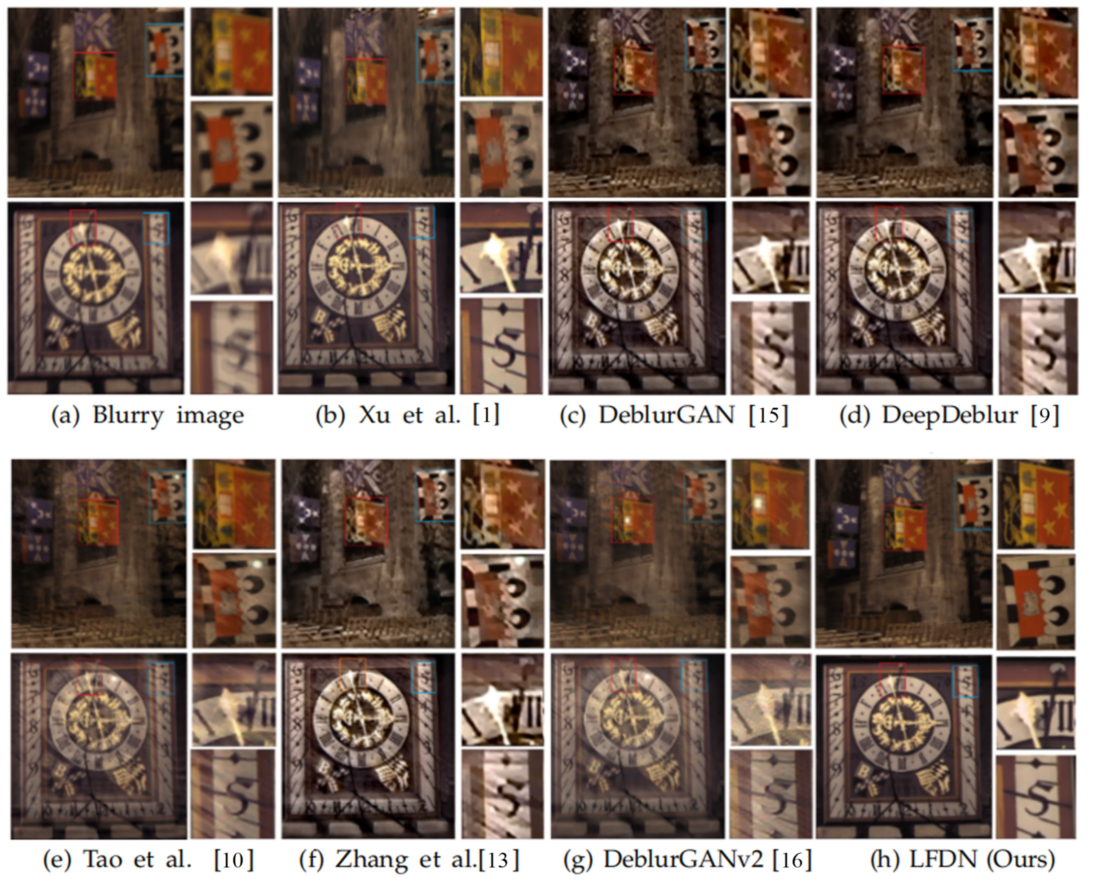 Sensors 21 05312 g009