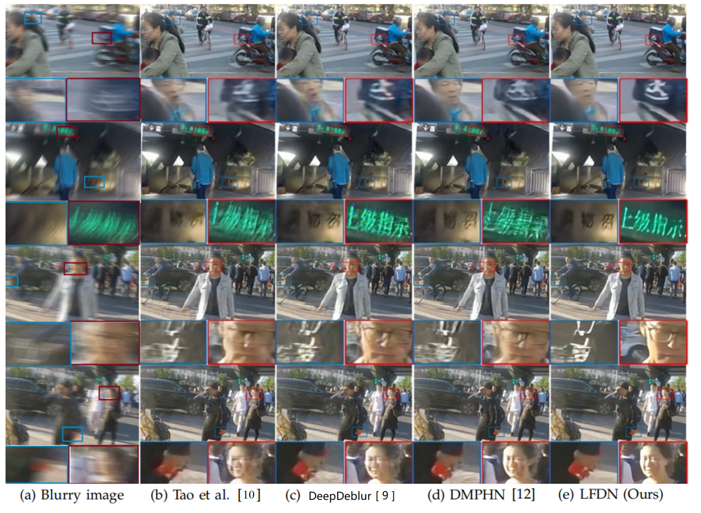 Sensors 21 05312 g010