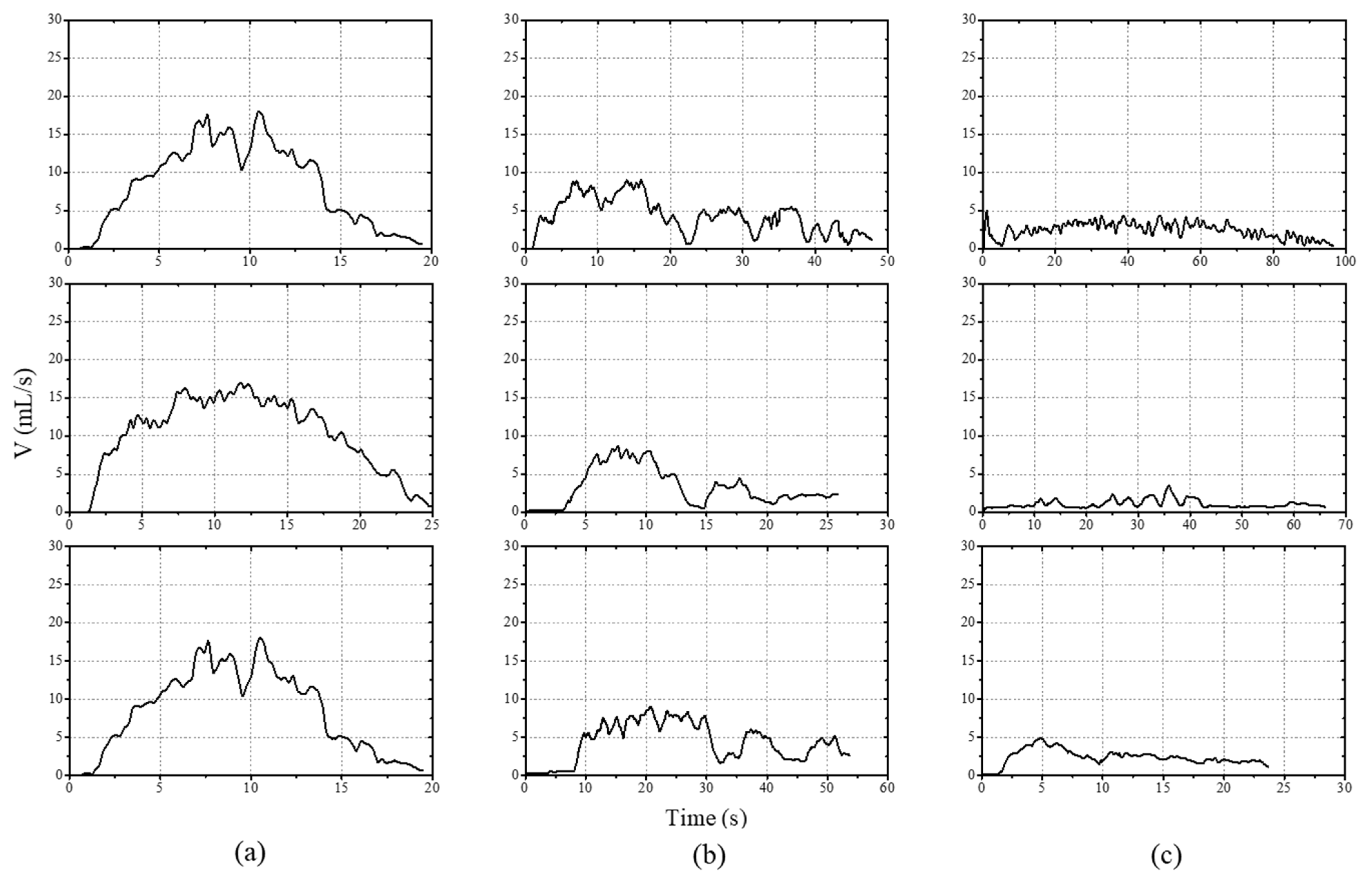 Sensors 21 05328 g004 Sensors 21 05328 g004