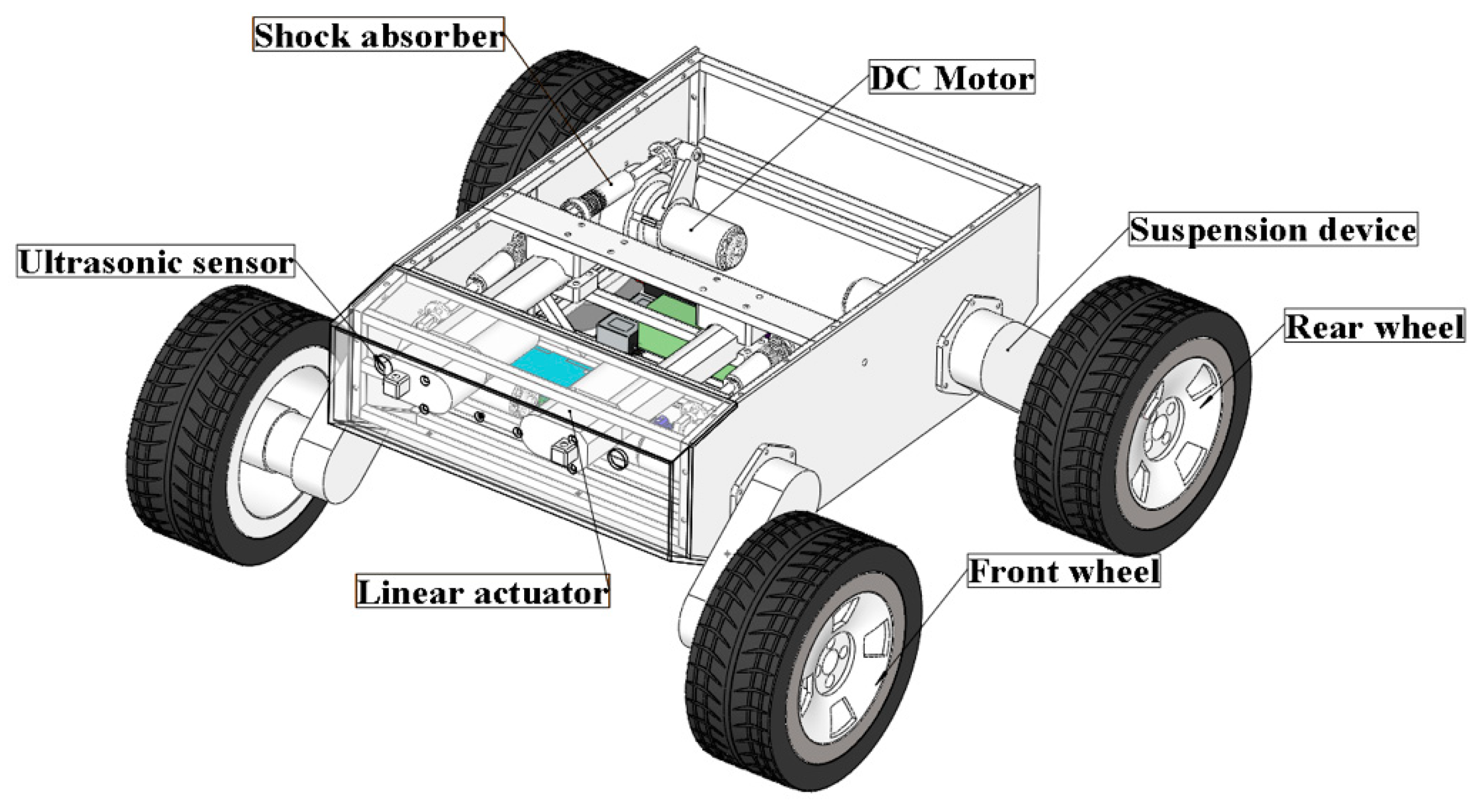 Sensors | Free Full-Text | Design and Research of All-Terrain Wheel-Legged  Robot