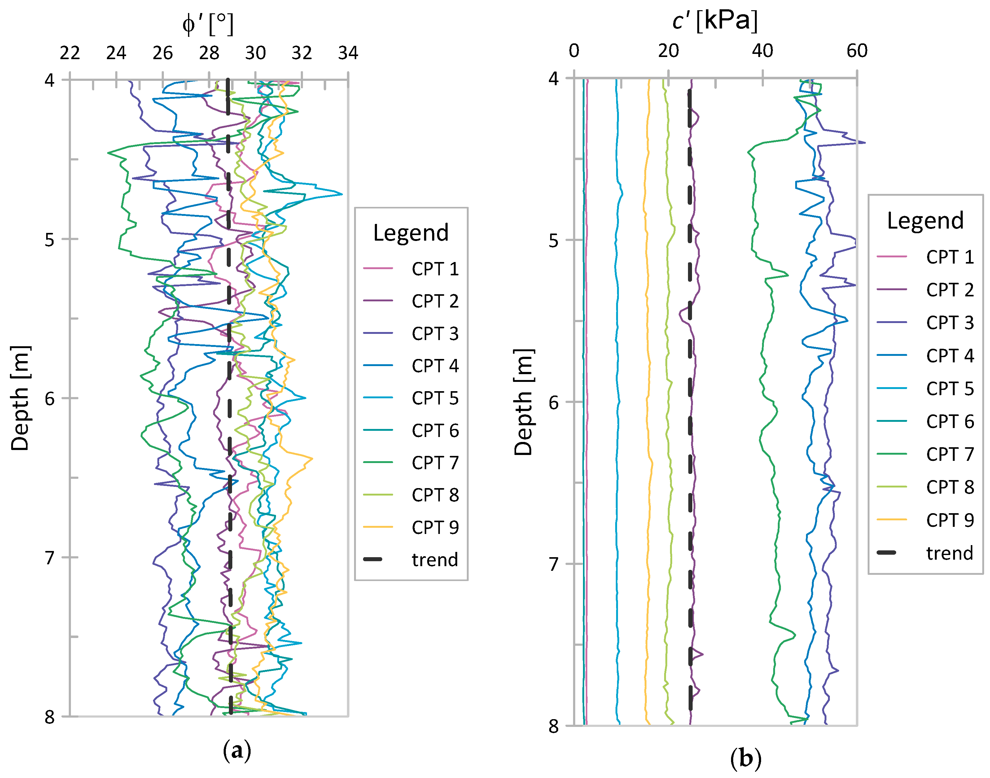 Sensors 21 05393 g010