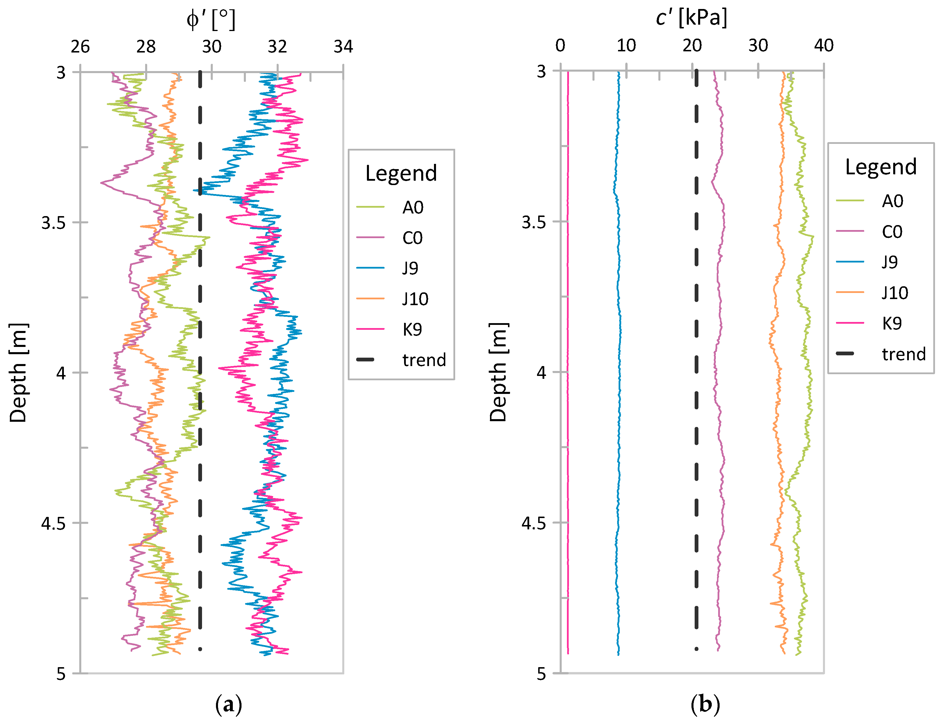 Sensors 21 05393 g011