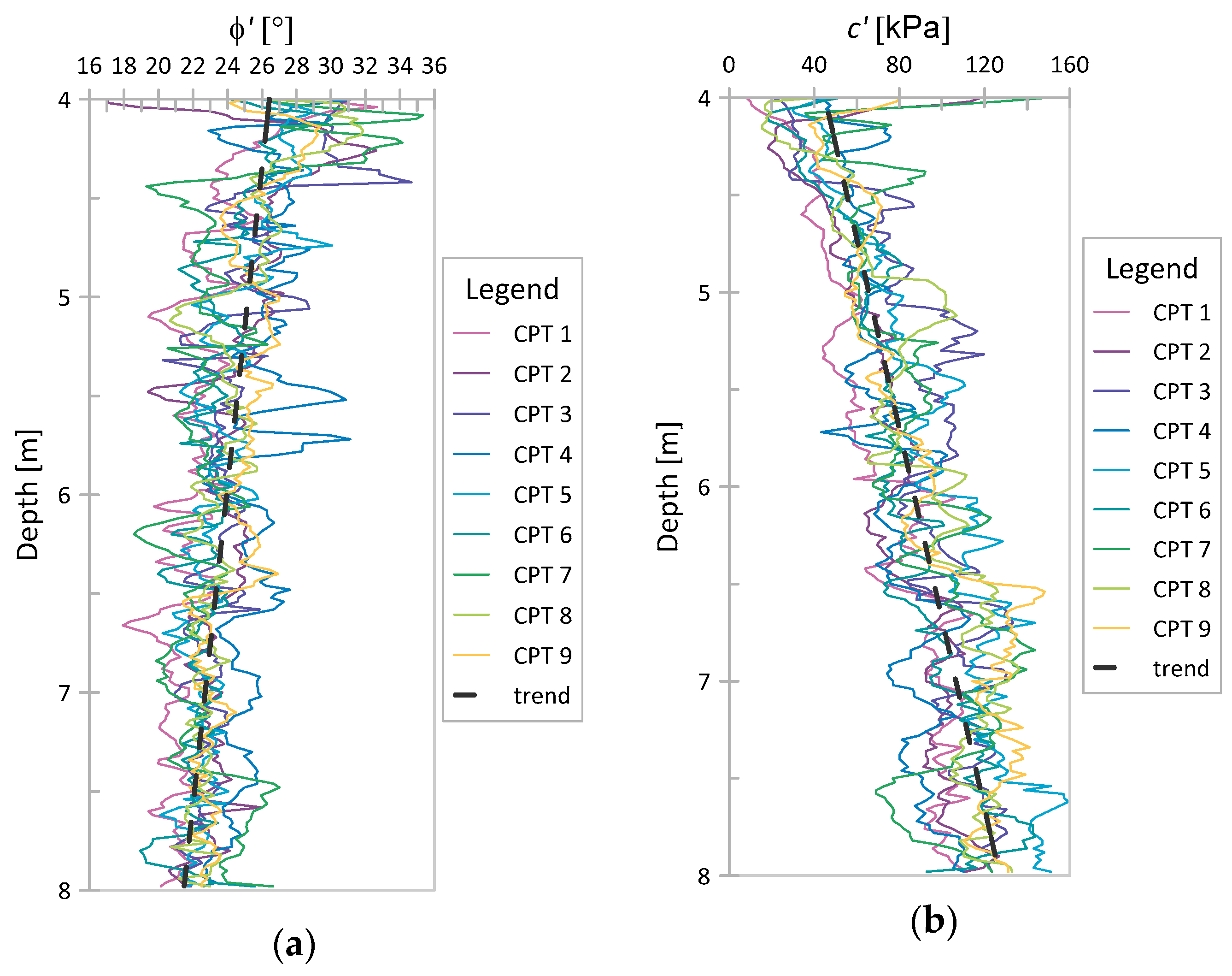 Sensors 21 05393 g012