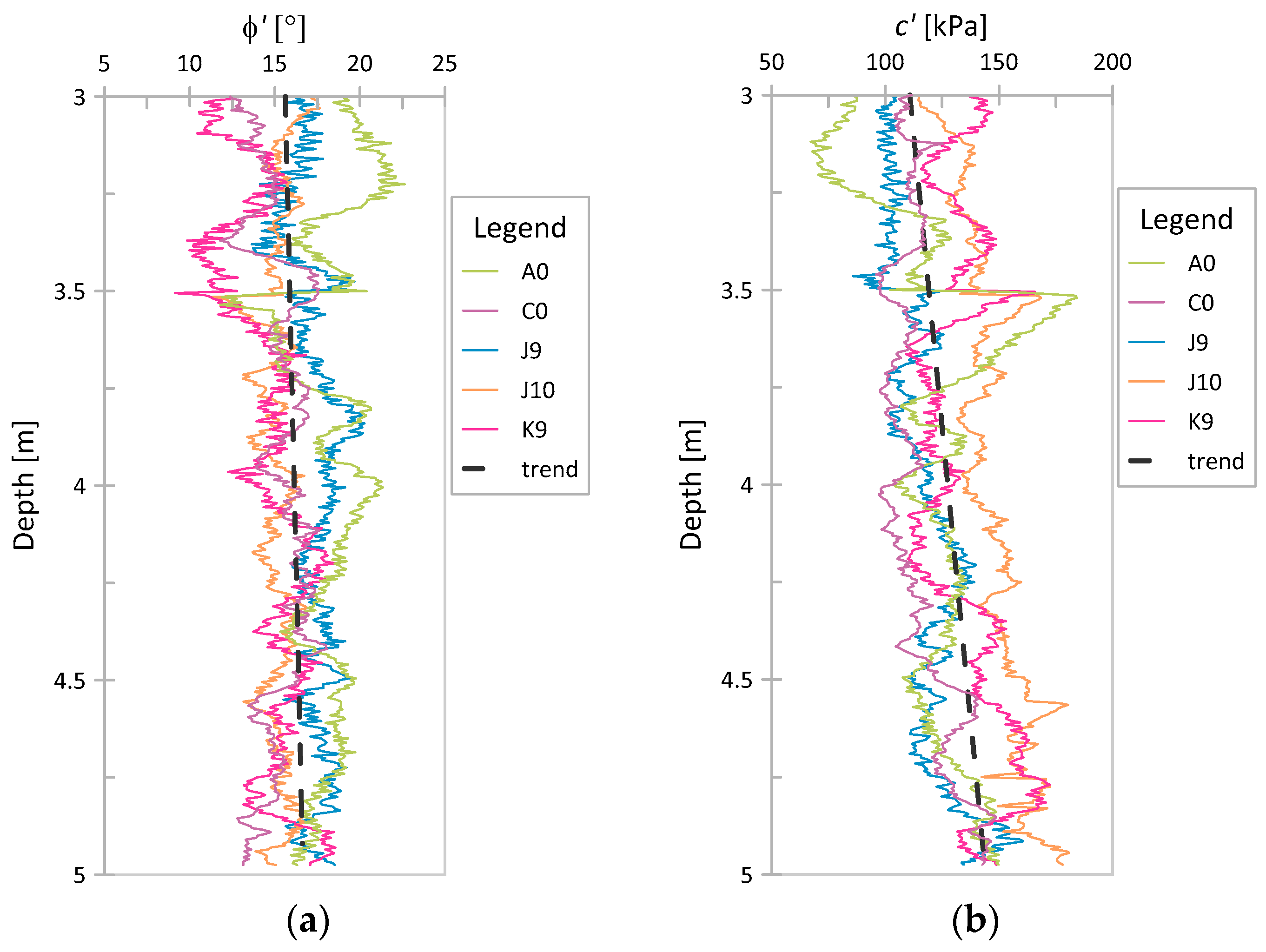 Sensors 21 05393 g013