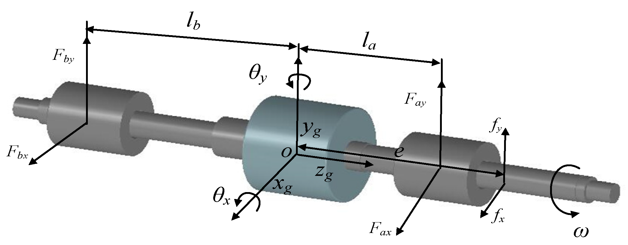 Sensors 21 05404 g009