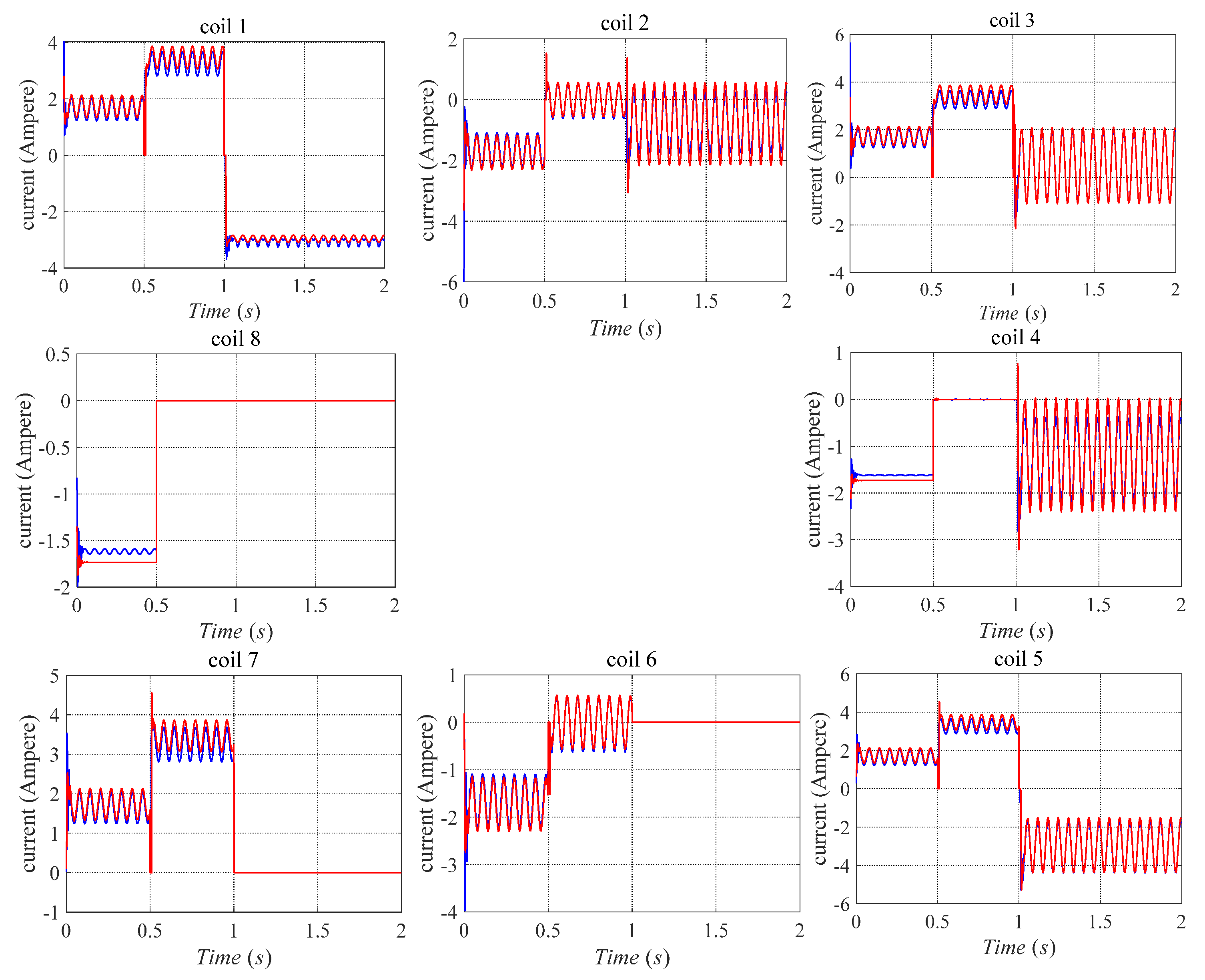 Sensors 21 05404 g013