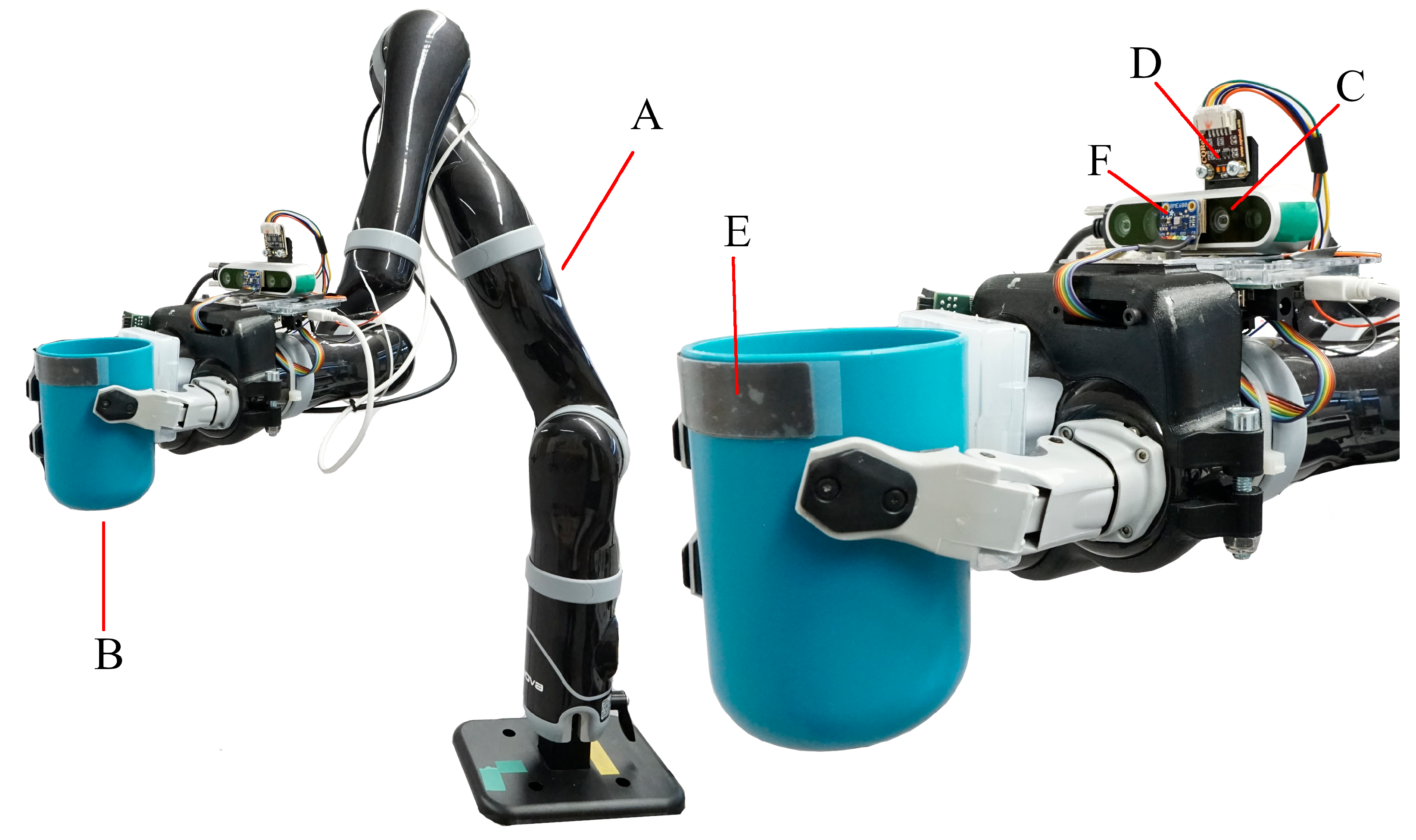Sensors | Free Full-Text | Visual Sensor Fusion Based Autonomous Robotic  System for Assistive Drinking