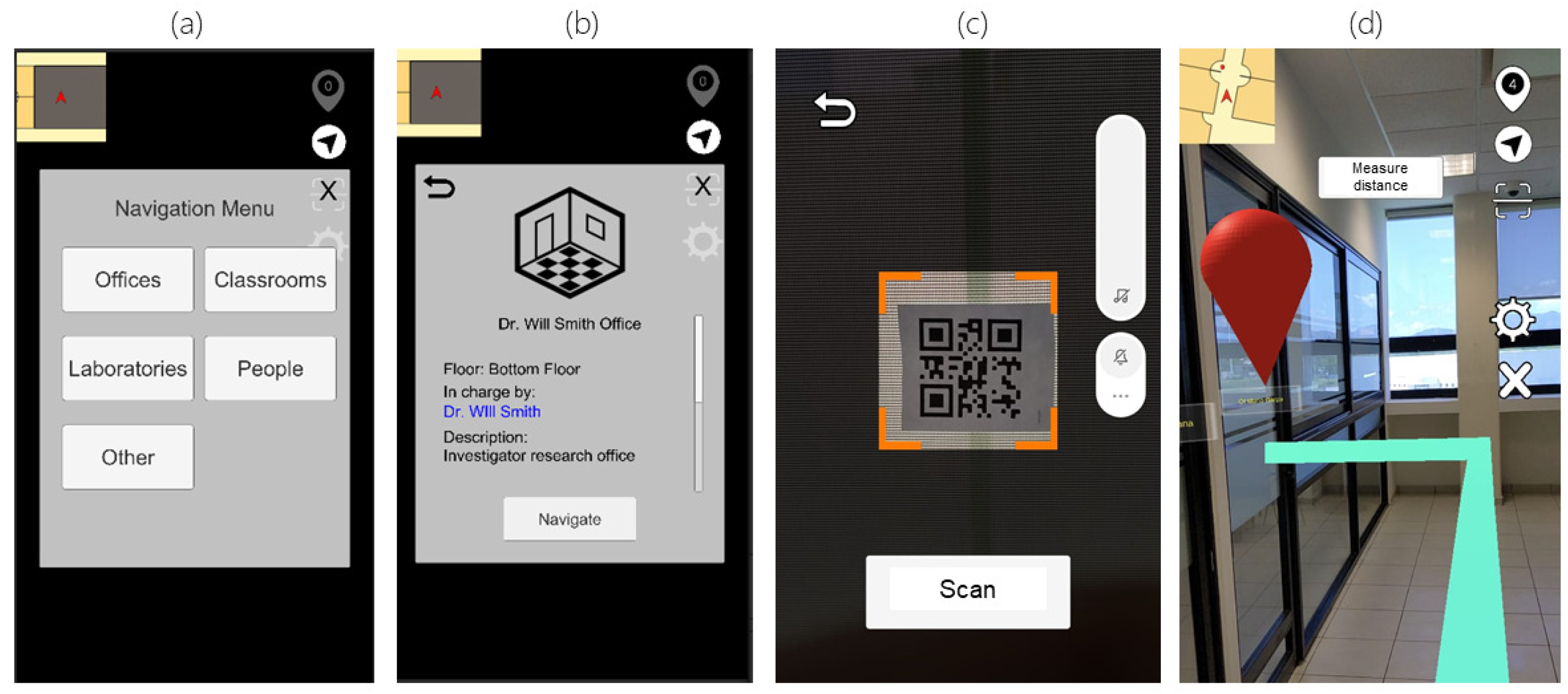 Sensors 21 05435 g004