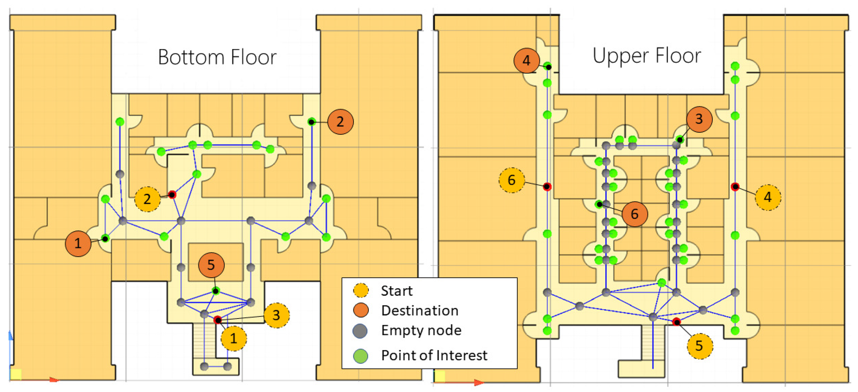 Sensors 21 05435 g005