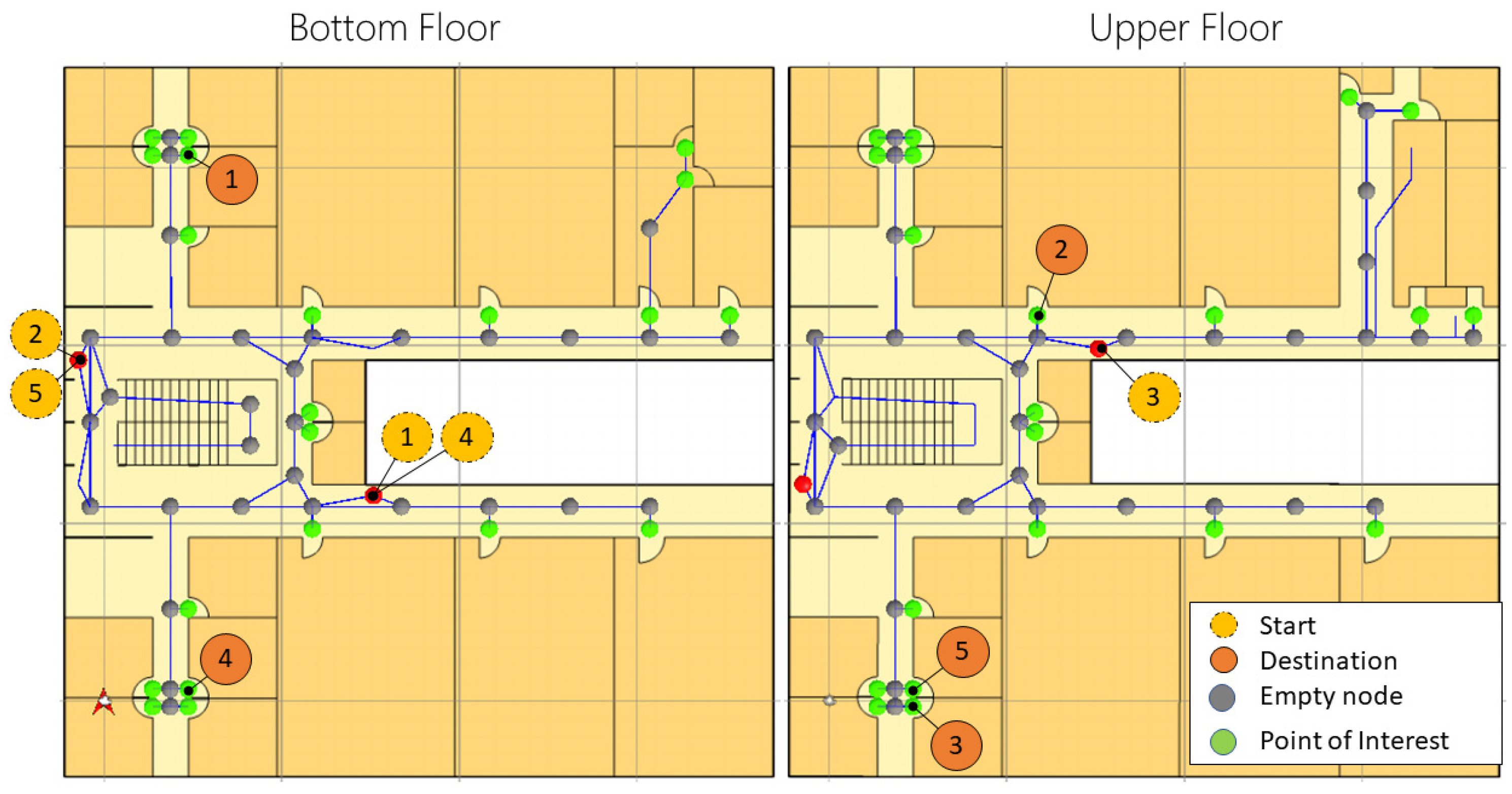 Sensors 21 05435 g011
