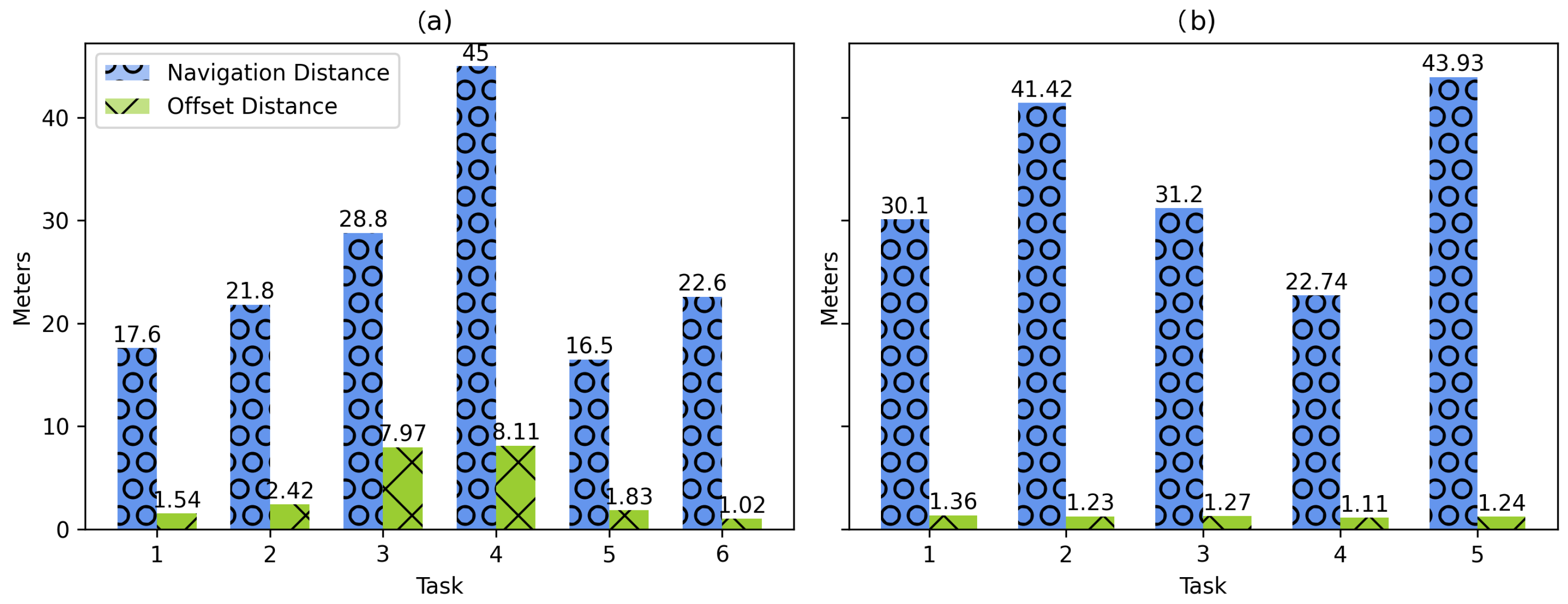 Sensors 21 05435 g016