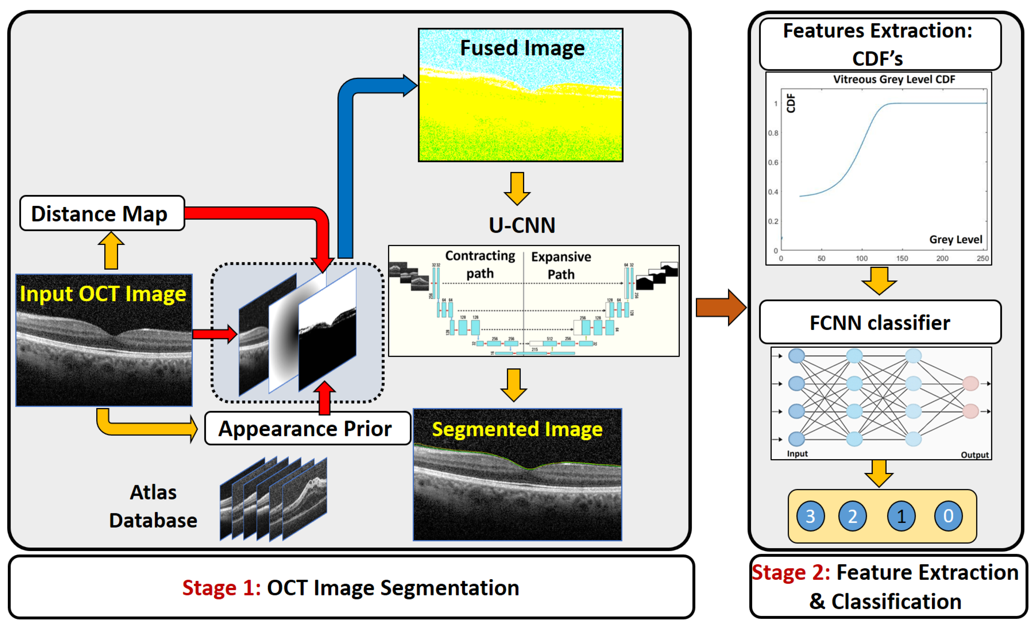 Sensors 21 05457 g001