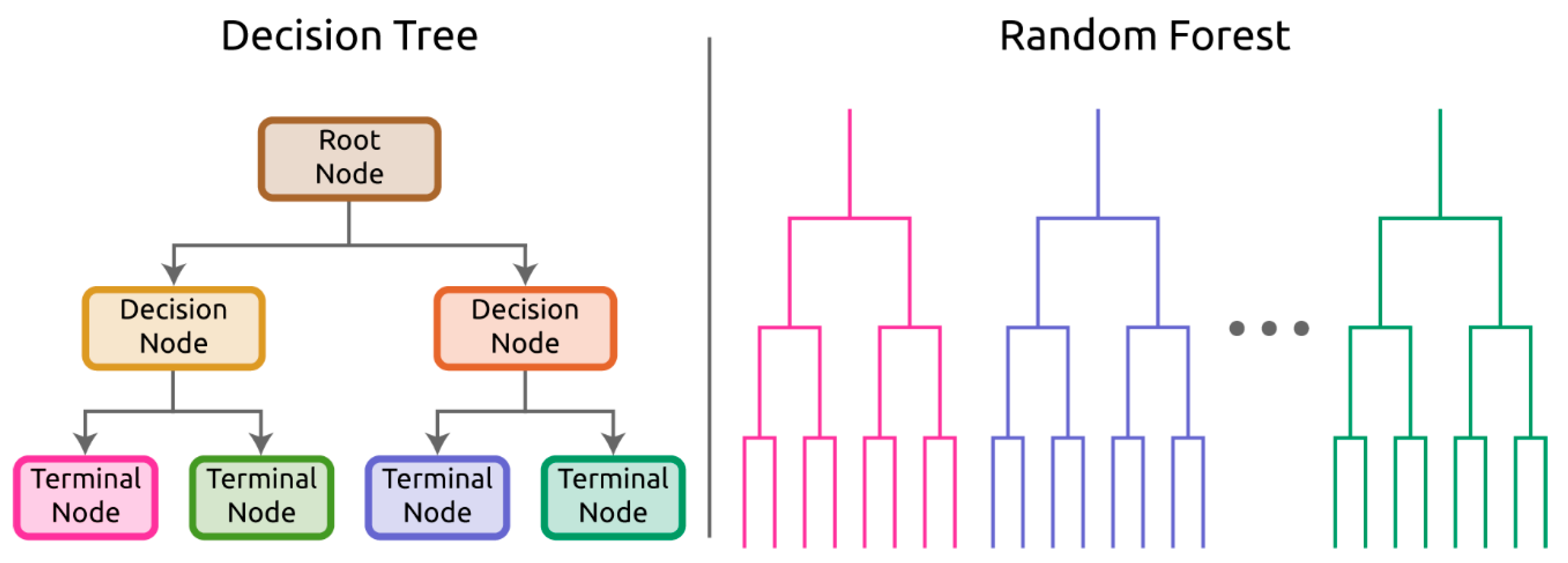 Sensors 21 05519 g002