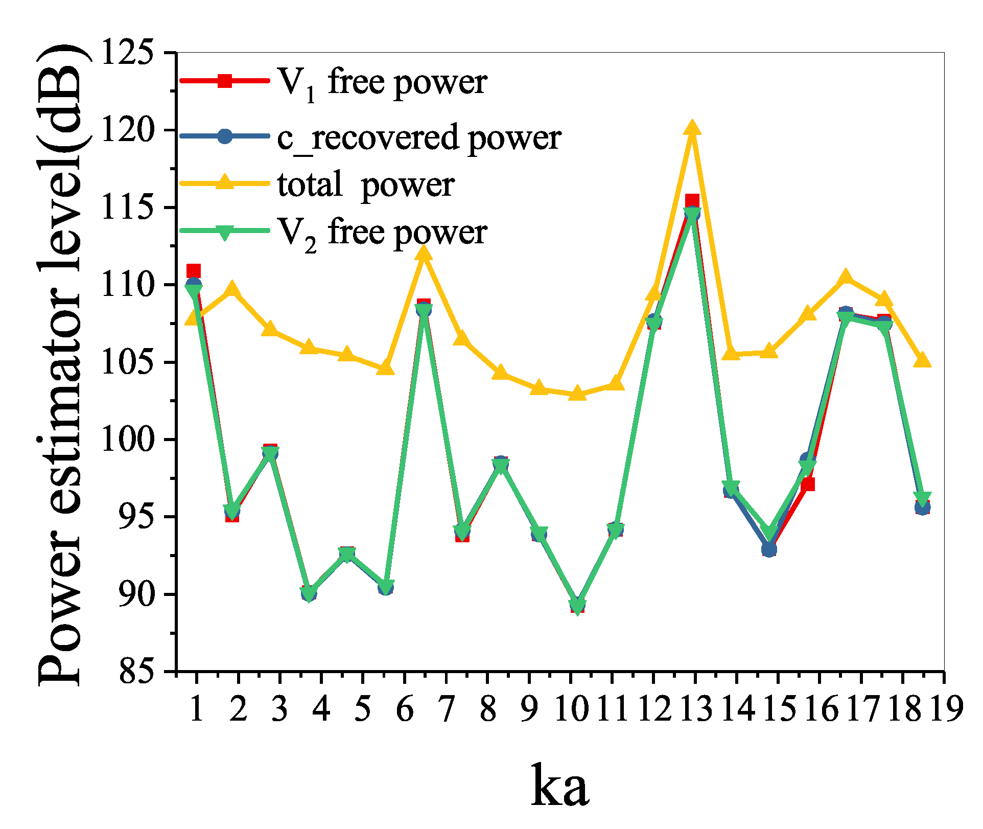 Sensors 21 05521 g004