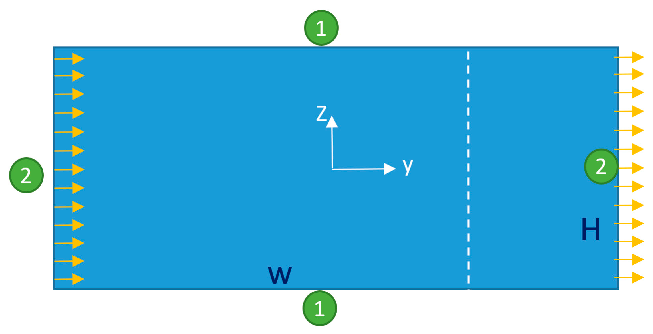 Sensors 21 05529 g003