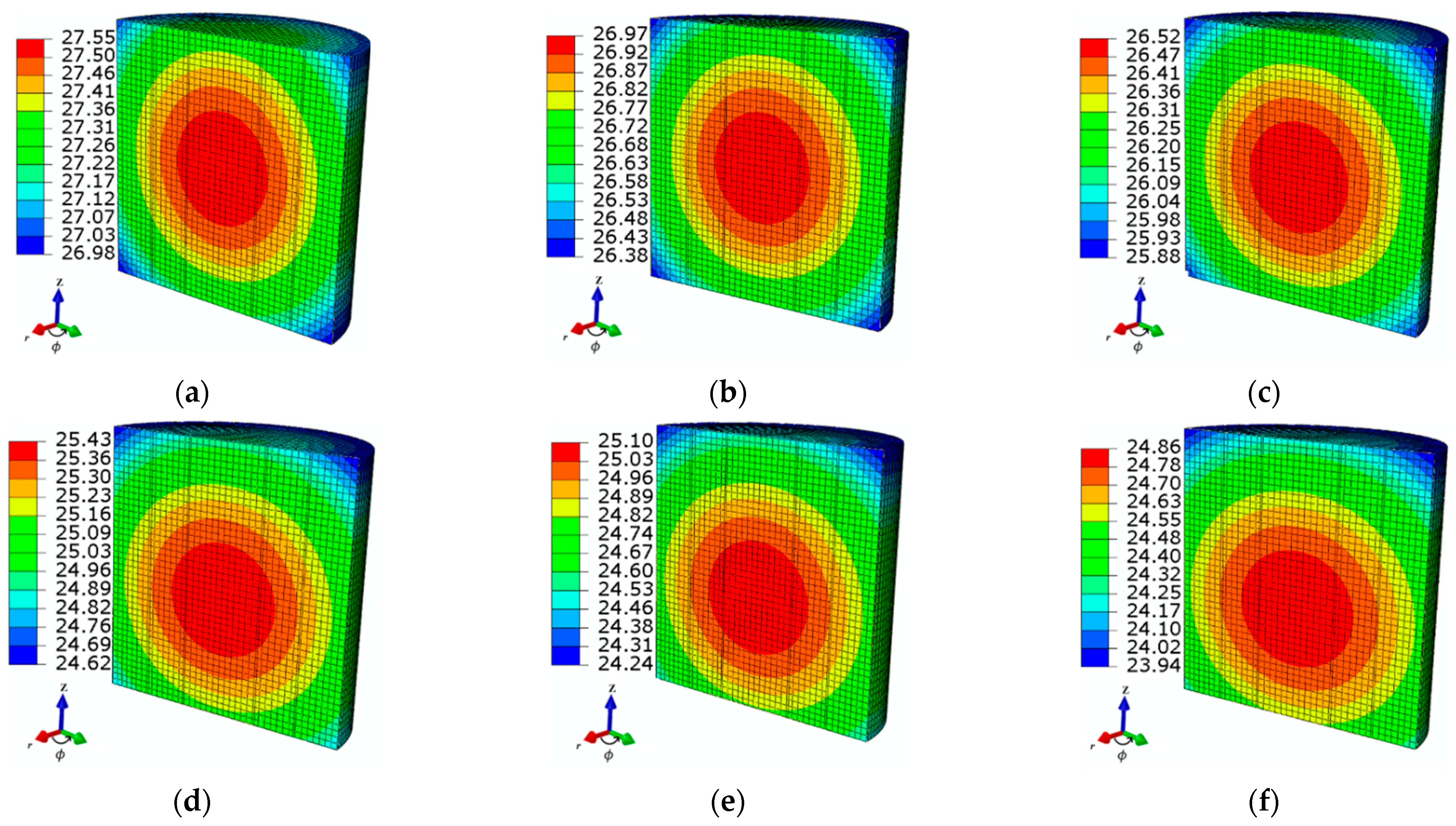 Sensors 21 05545 g013