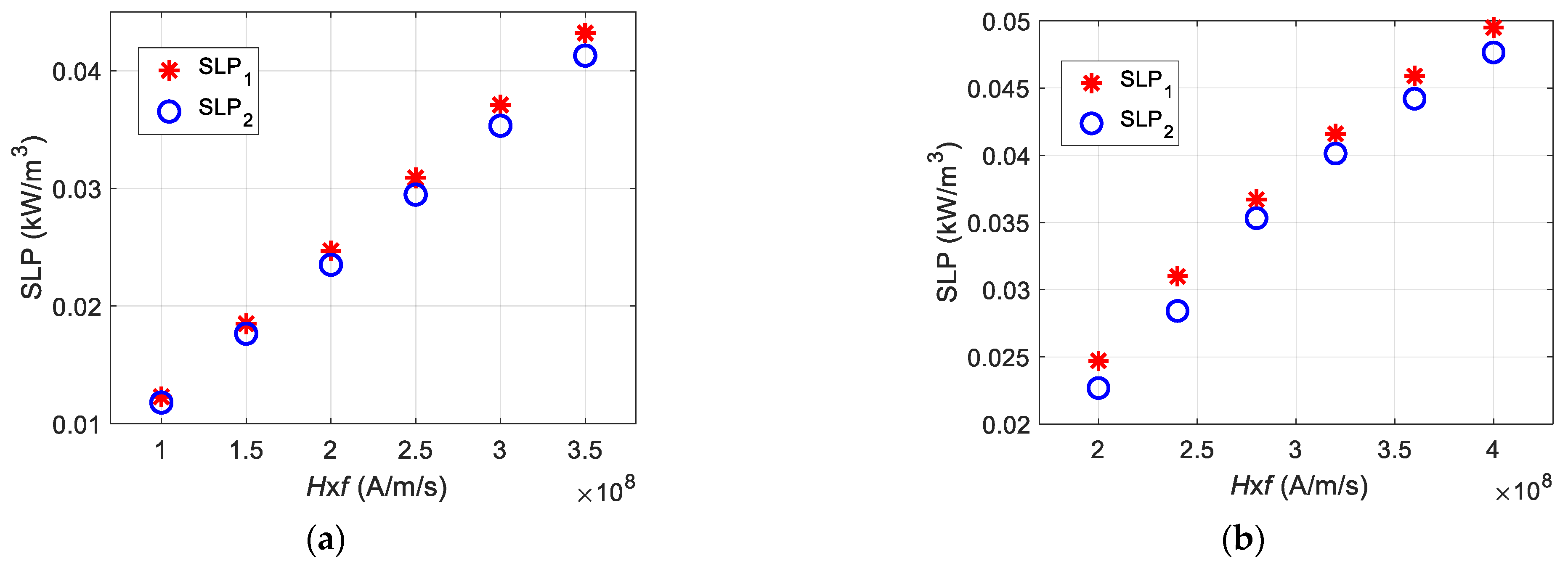 Sensors 21 05545 g016