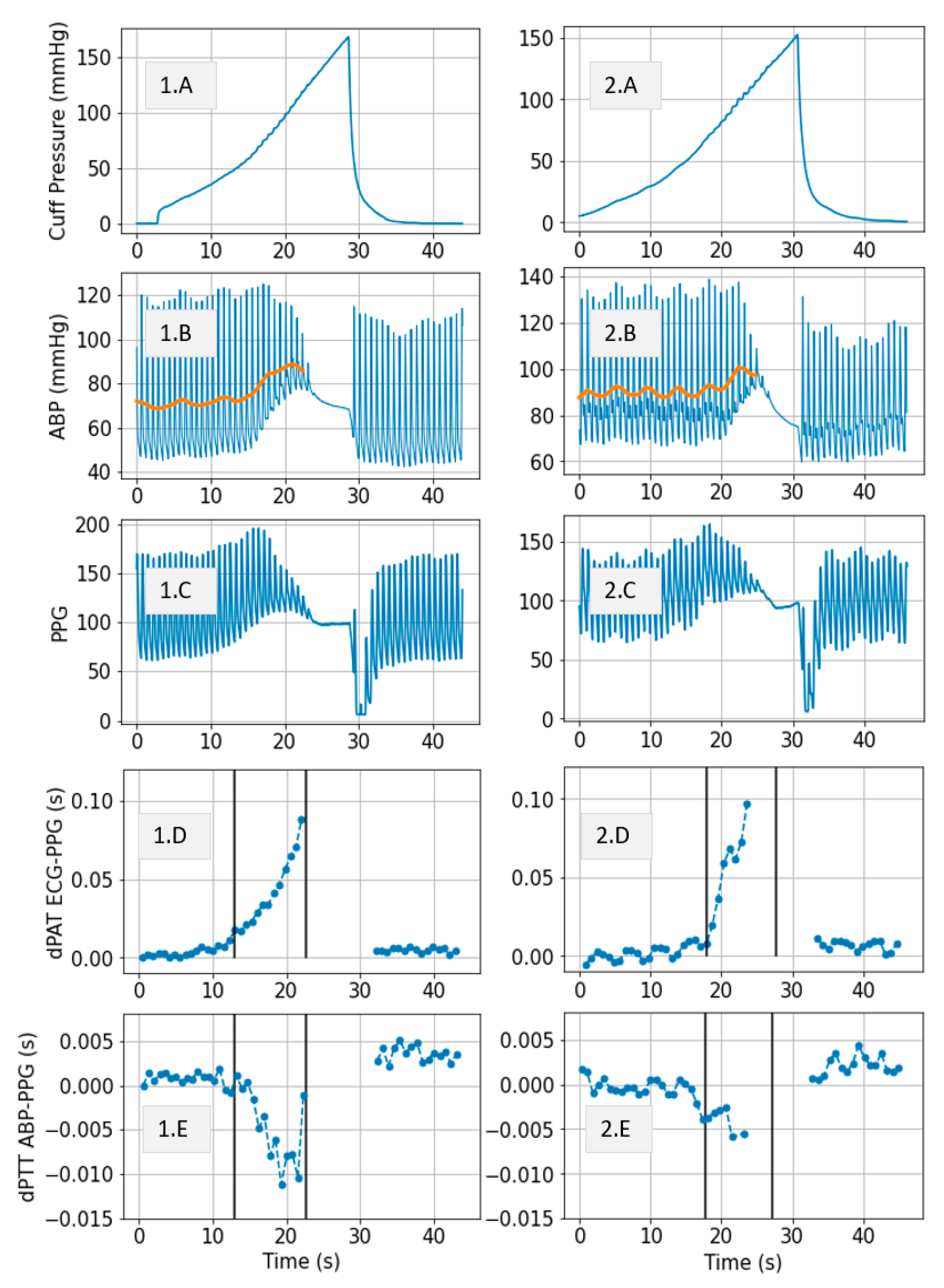 Sensors 21 05593 g004