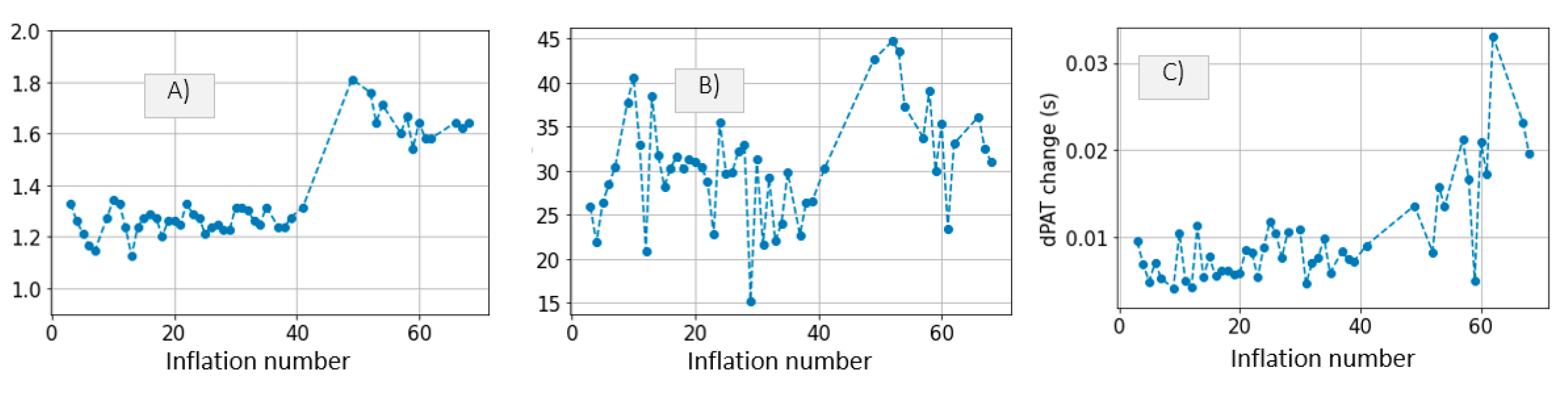Sensors 21 05593 g013
