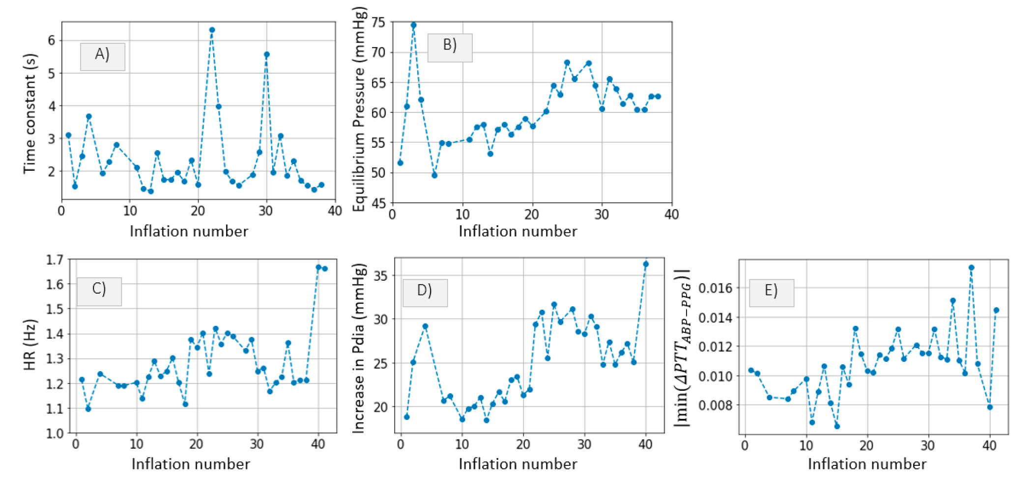Sensors 21 05593 g018