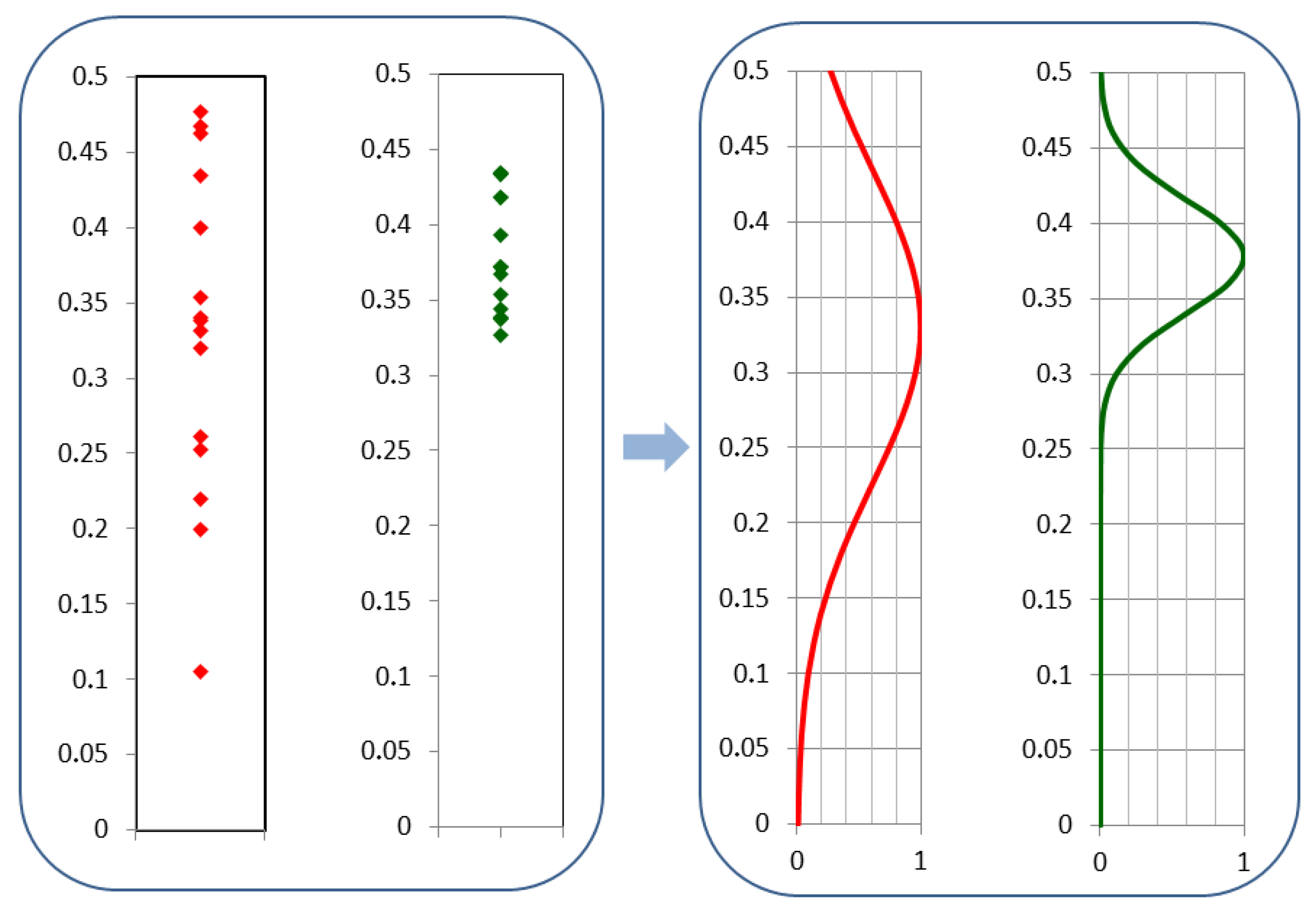 Sensors 21 05597 g009