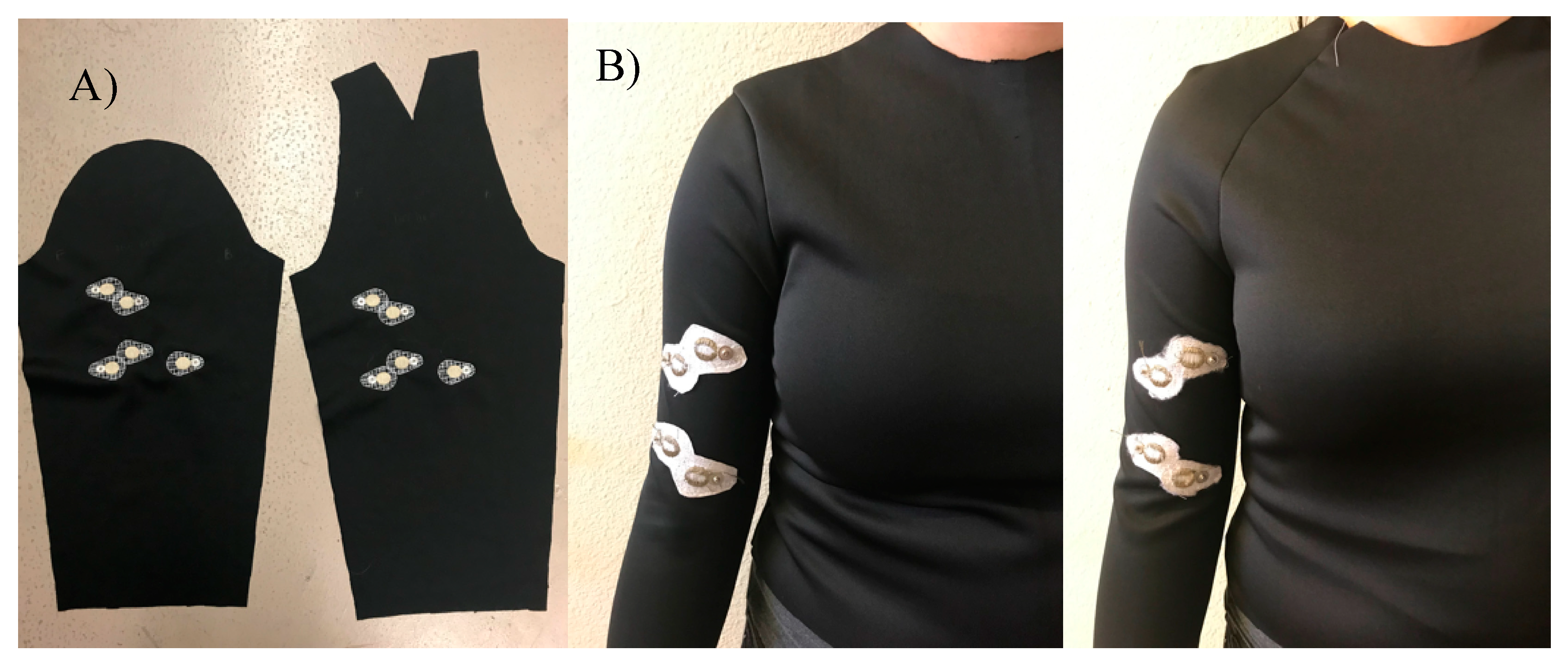 Compression suits with and without films and their effects on EMG during  isokinetic exercise, Fashion and Textiles