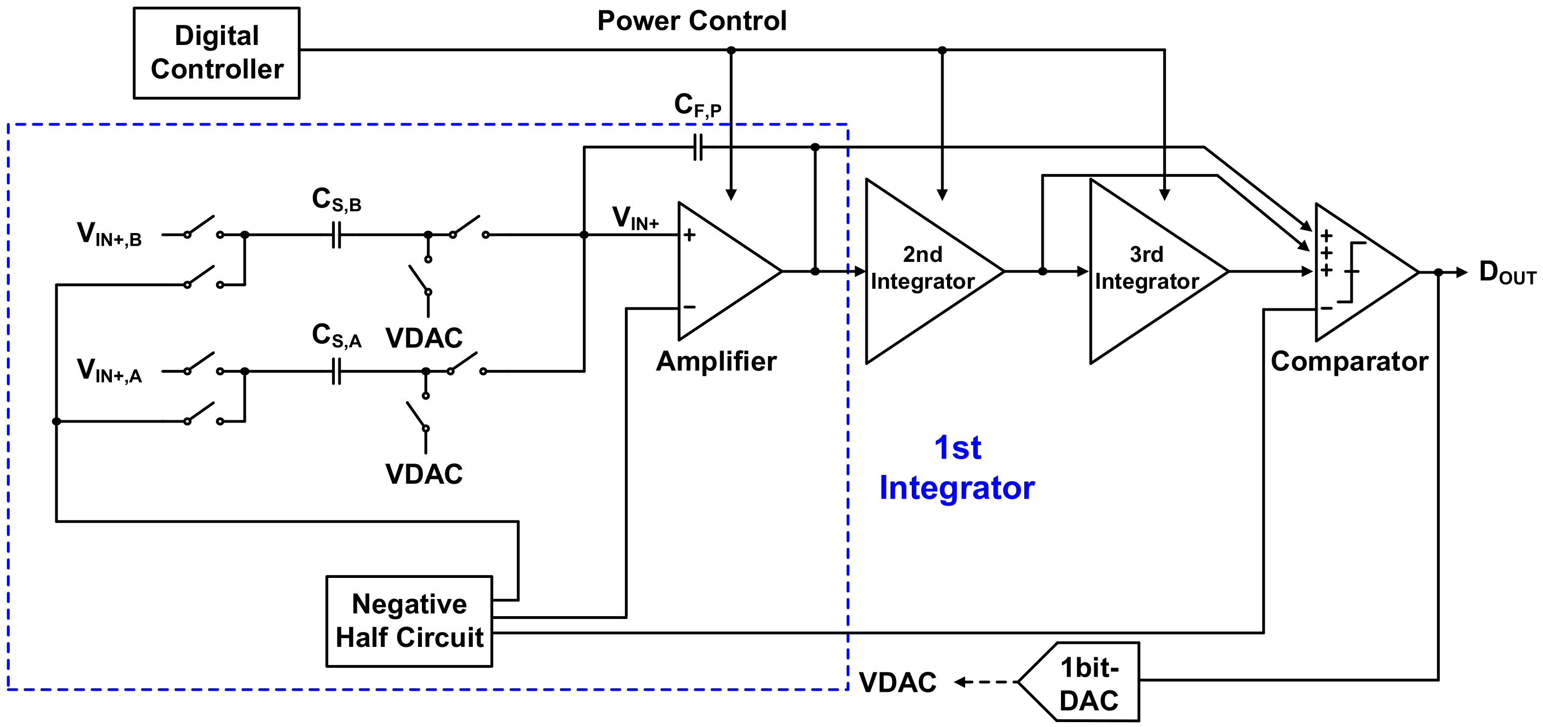 Sensors 21 05637 g016