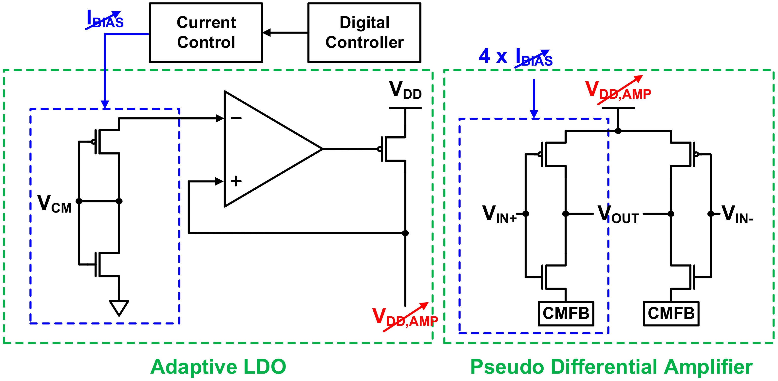 Sensors 21 05637 g019