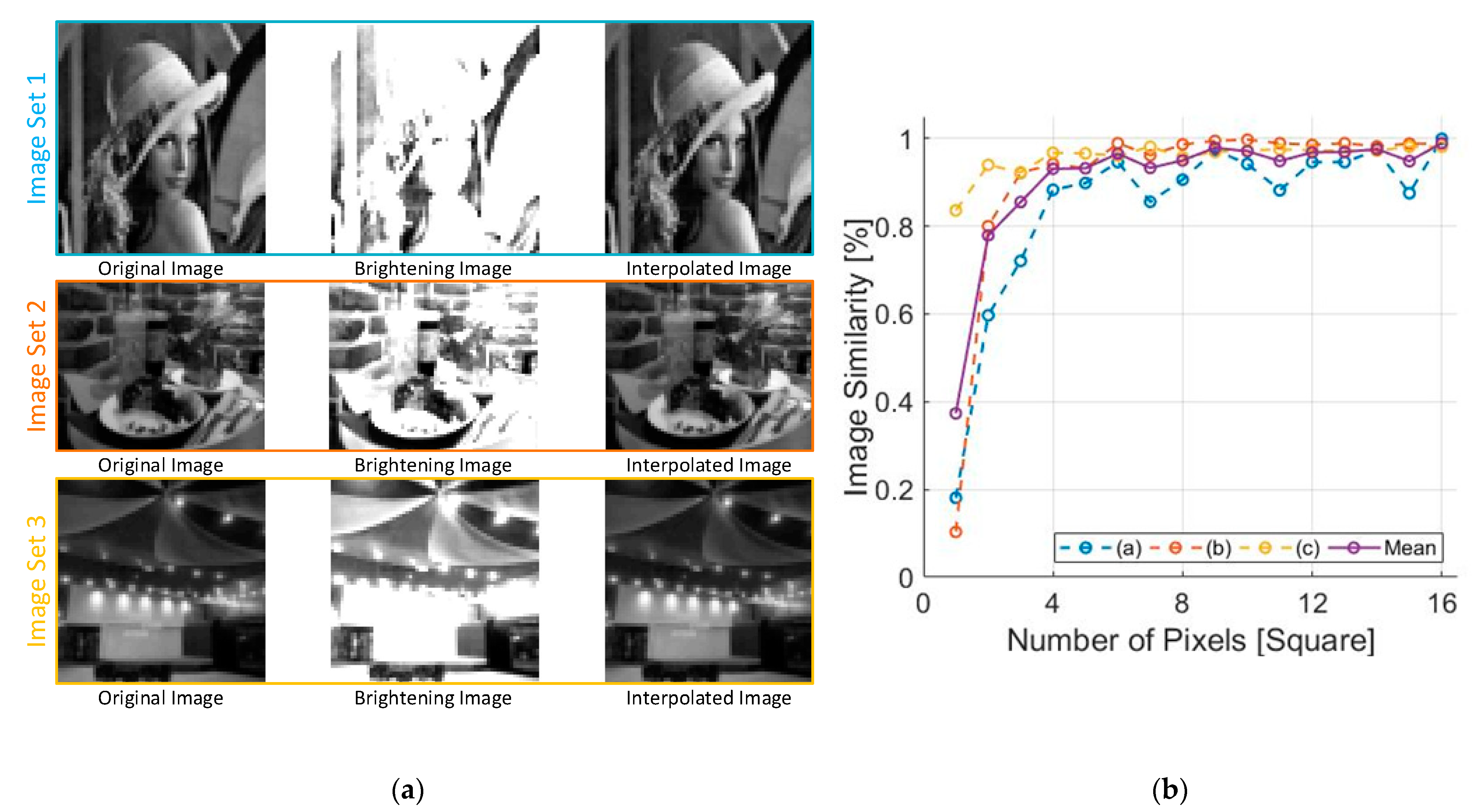 Sensors 21 05638 g004 Sensors 21 05638 g004