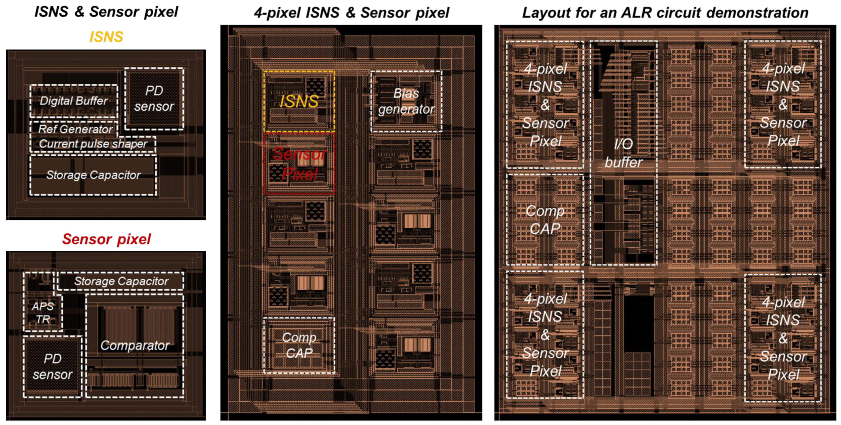 Sensors 21 05638 g006 Sensors 21 05638 g006