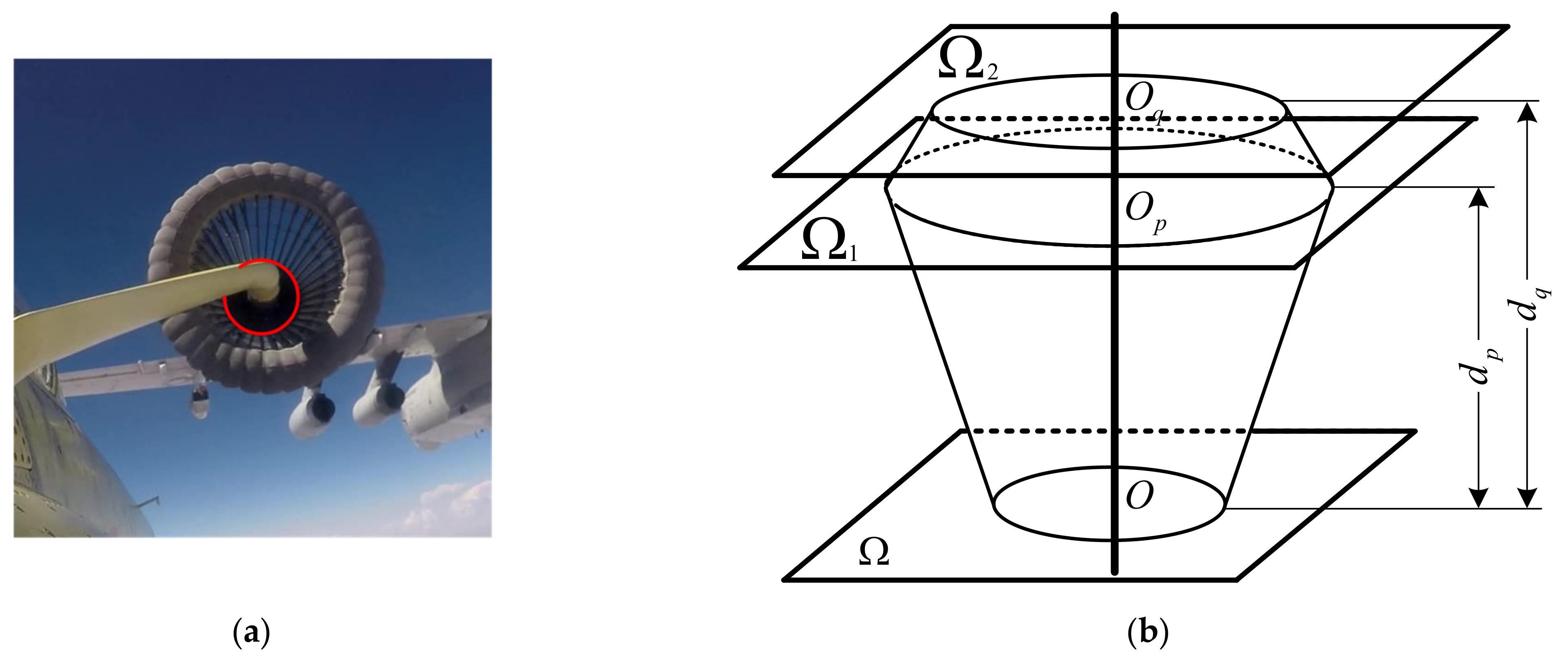 Sensors 21 05673 g001
