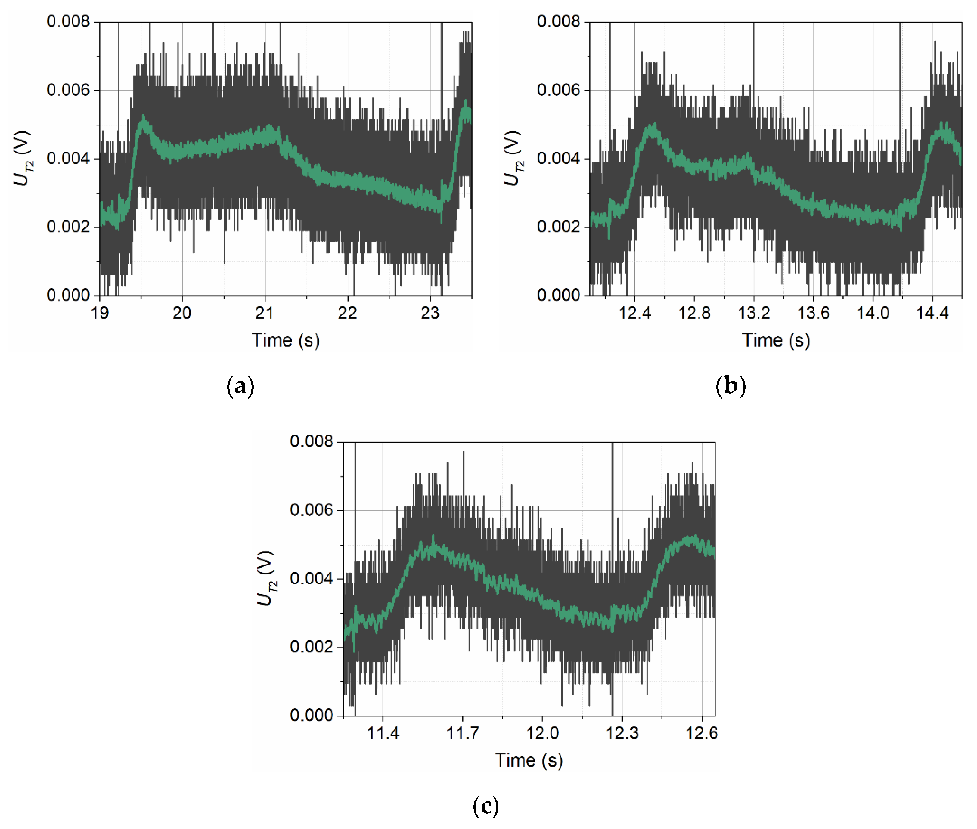 Sensors 21 05679 g005 Sensors 21 05679 g005