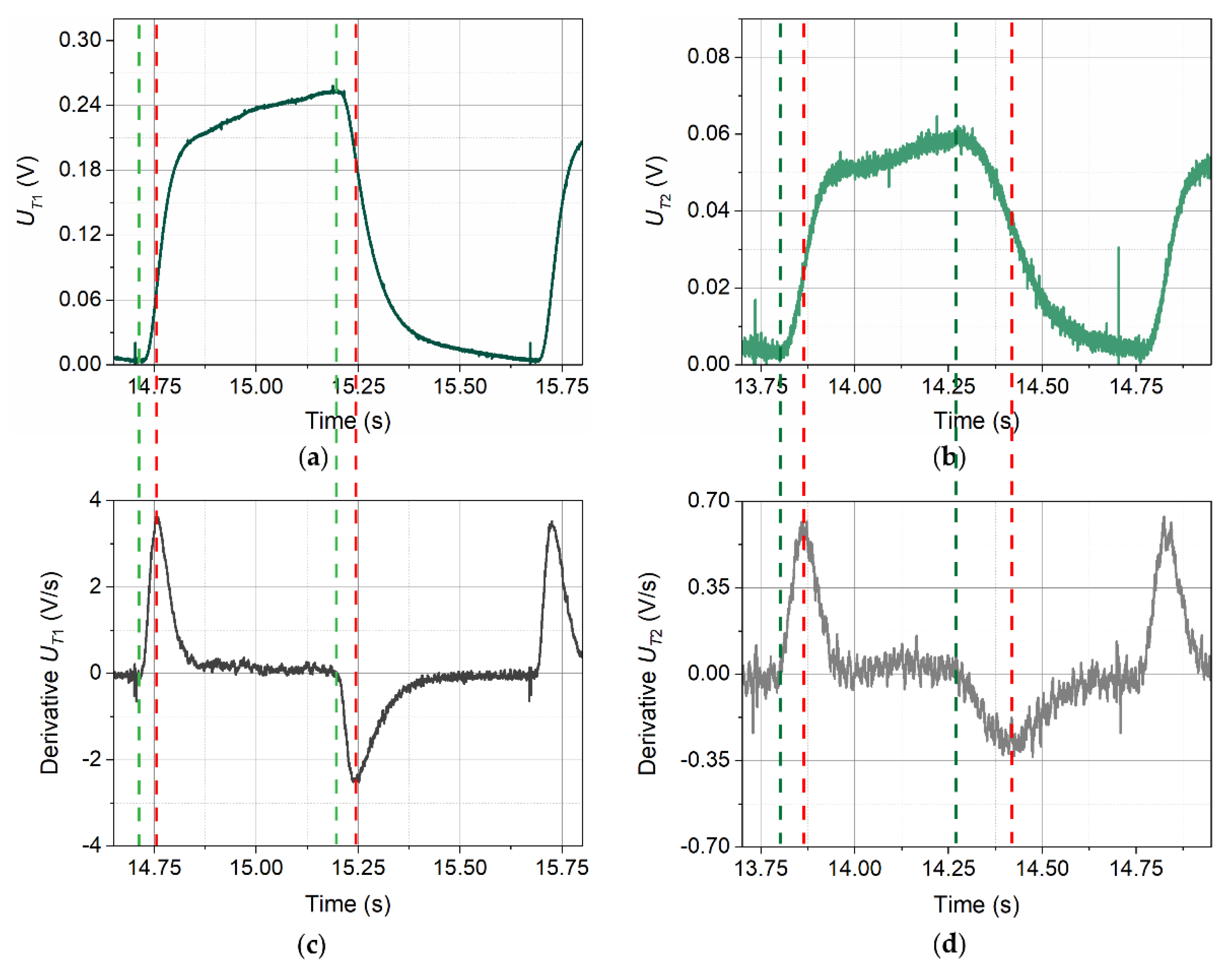 Sensors 21 05679 g010 Sensors 21 05679 g010