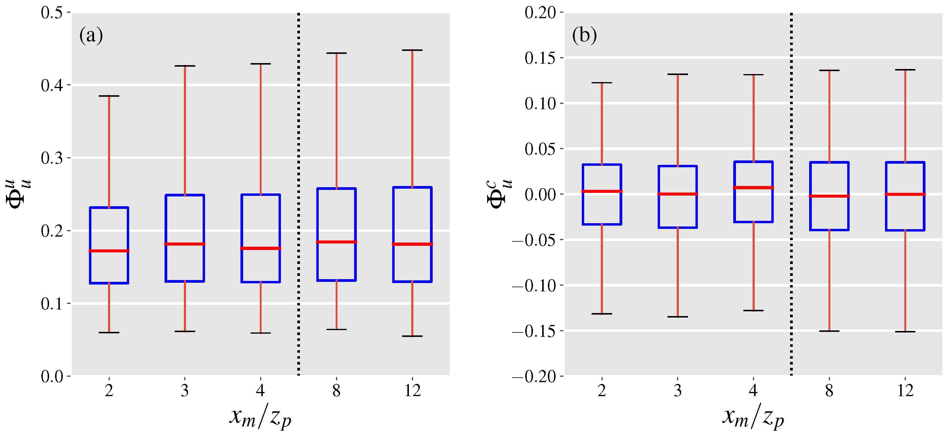 Sensors 21 05683 g004