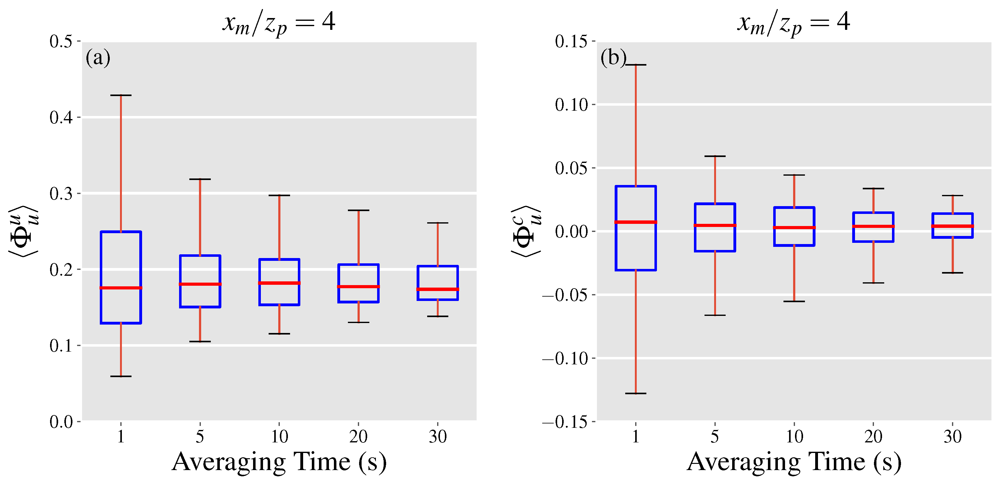 Sensors 21 05683 g005