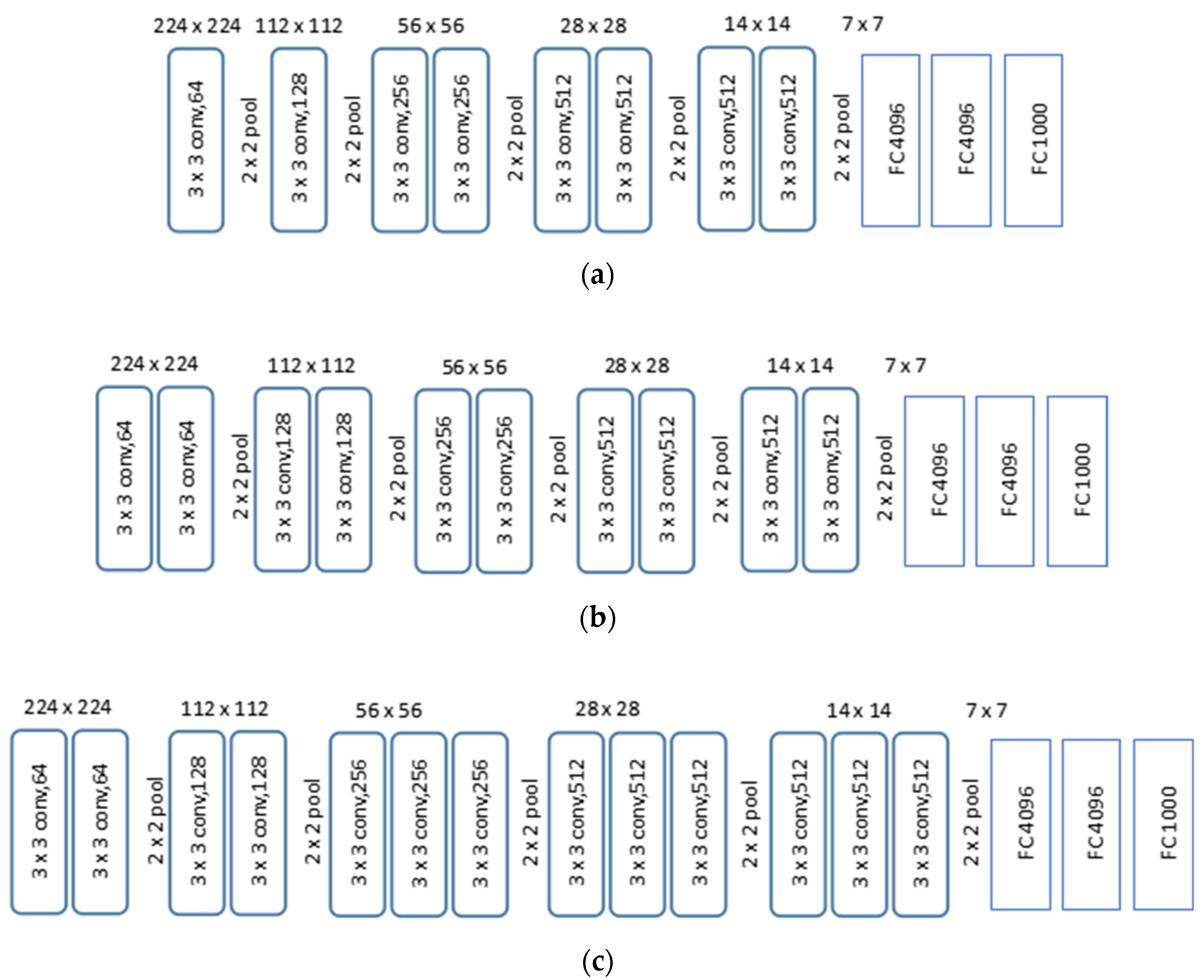 Sensors 21 05688 g007