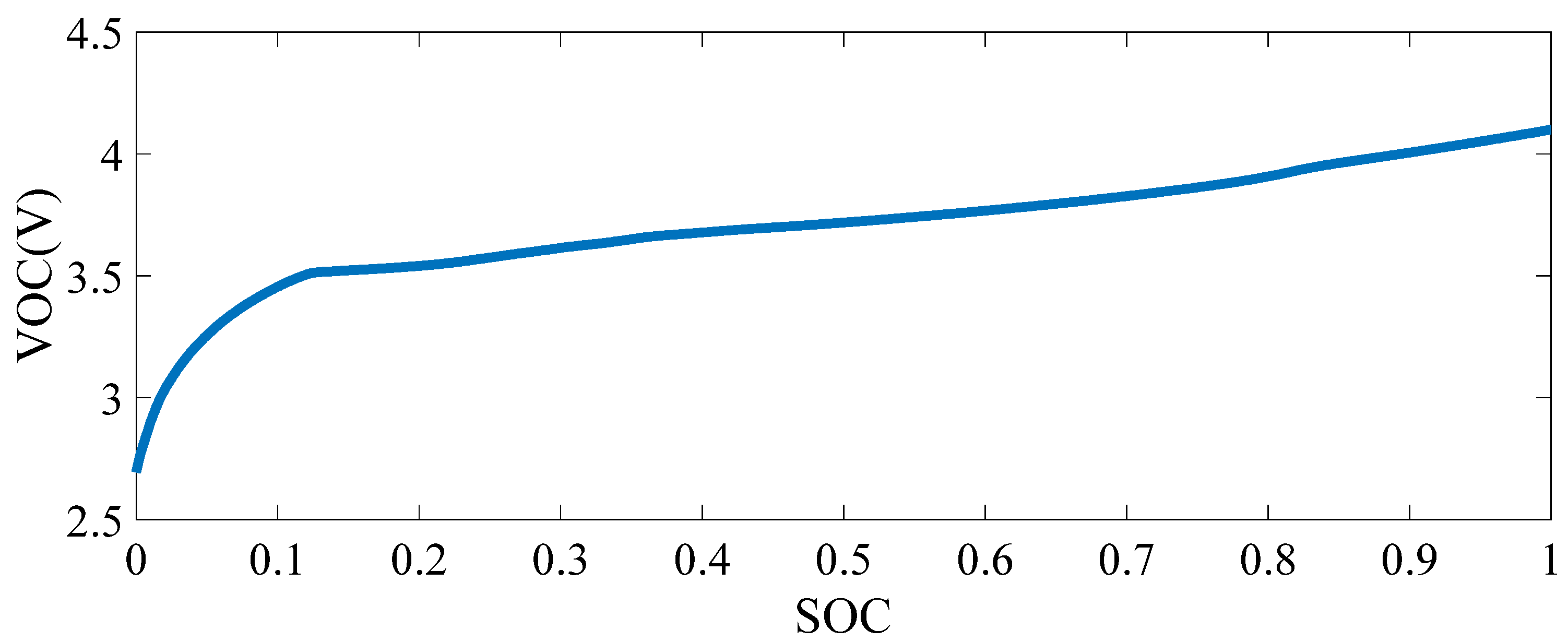 Sensors 21 05698 g002